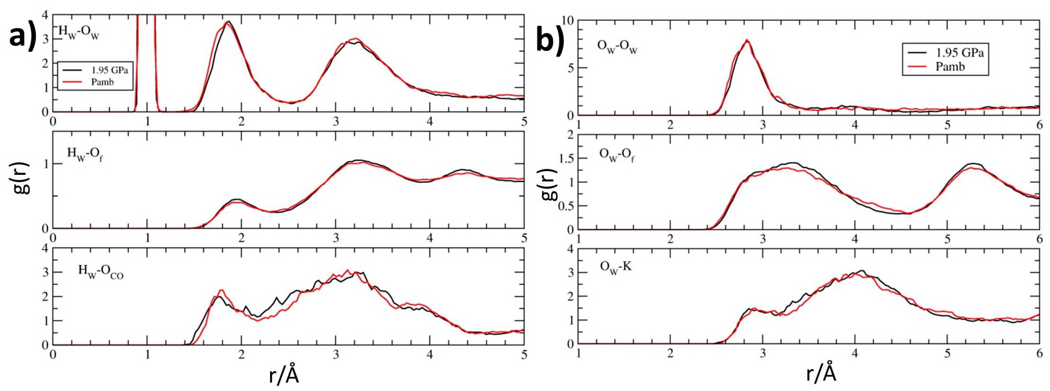 Crystals 08 00079 g009 Crystals 08 00079 g009