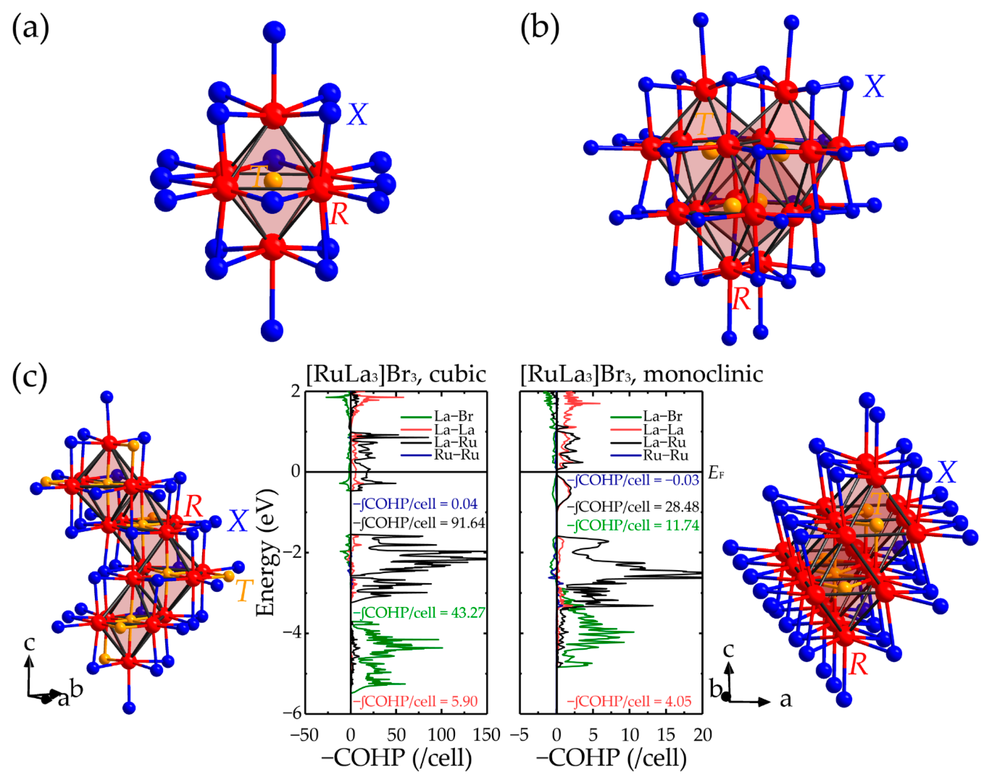 Crystals 08 00080 g001
