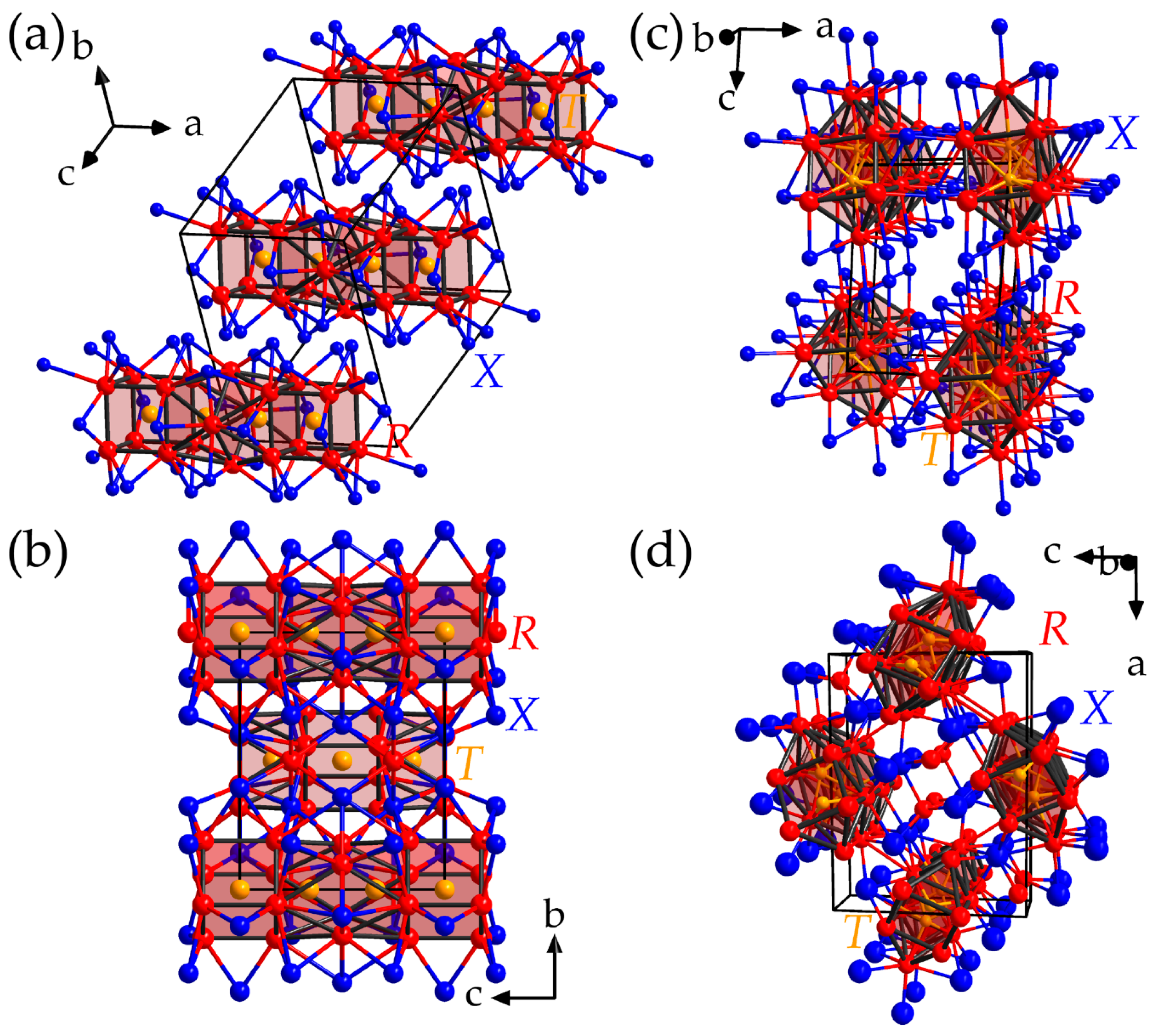 Crystals 08 00080 g002
