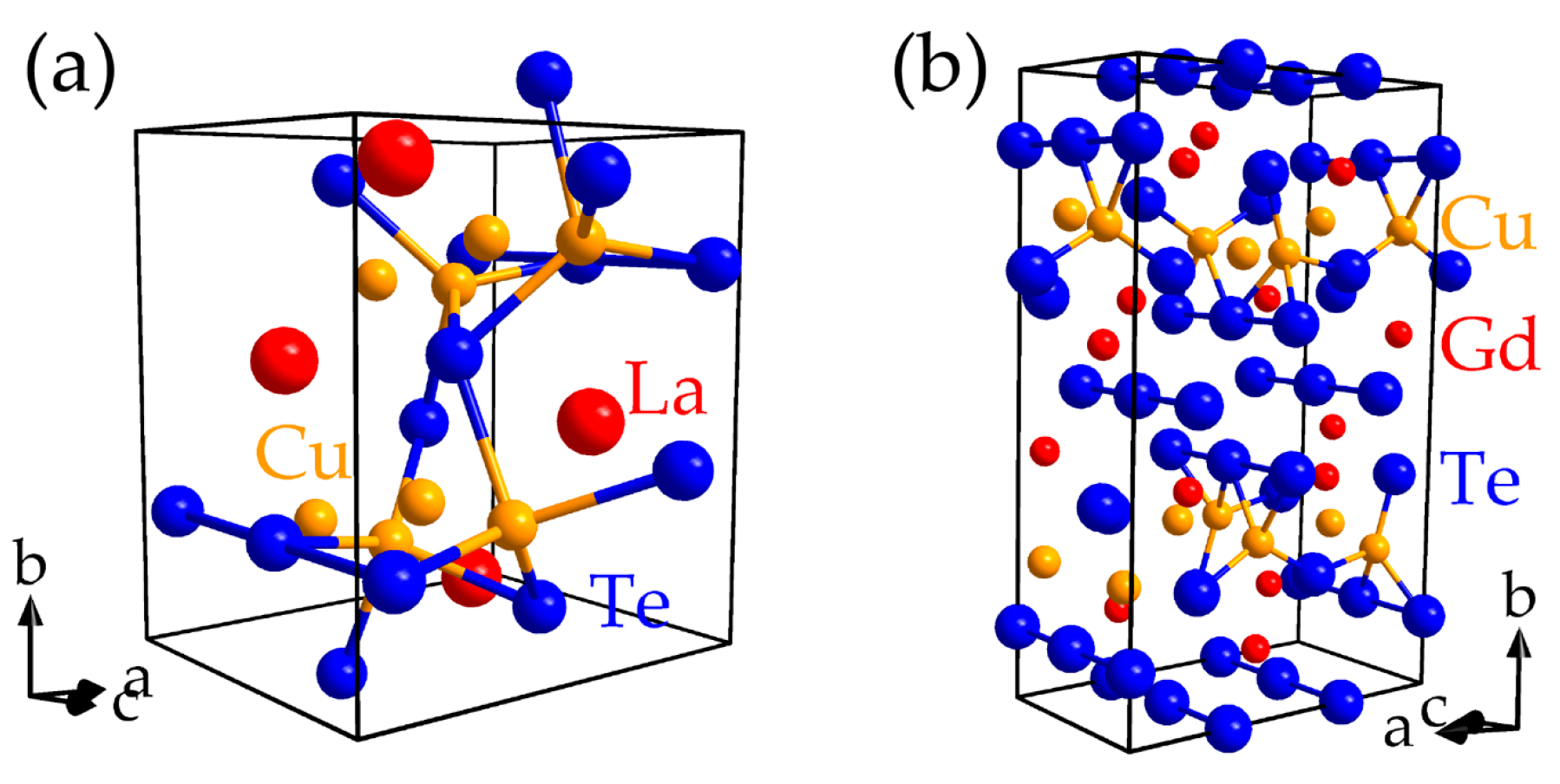 Crystals 08 00080 g004