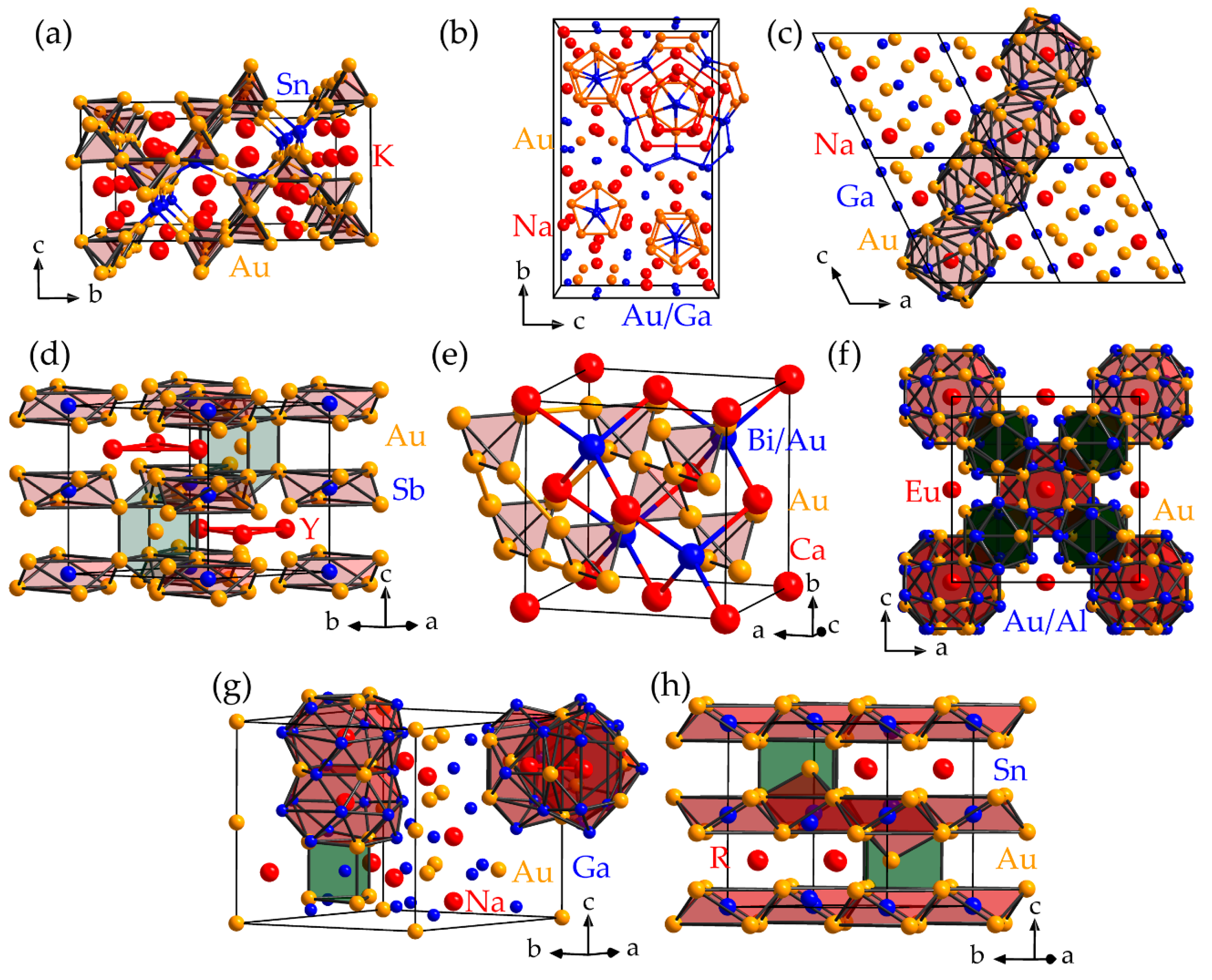 Crystals 08 00080 g007