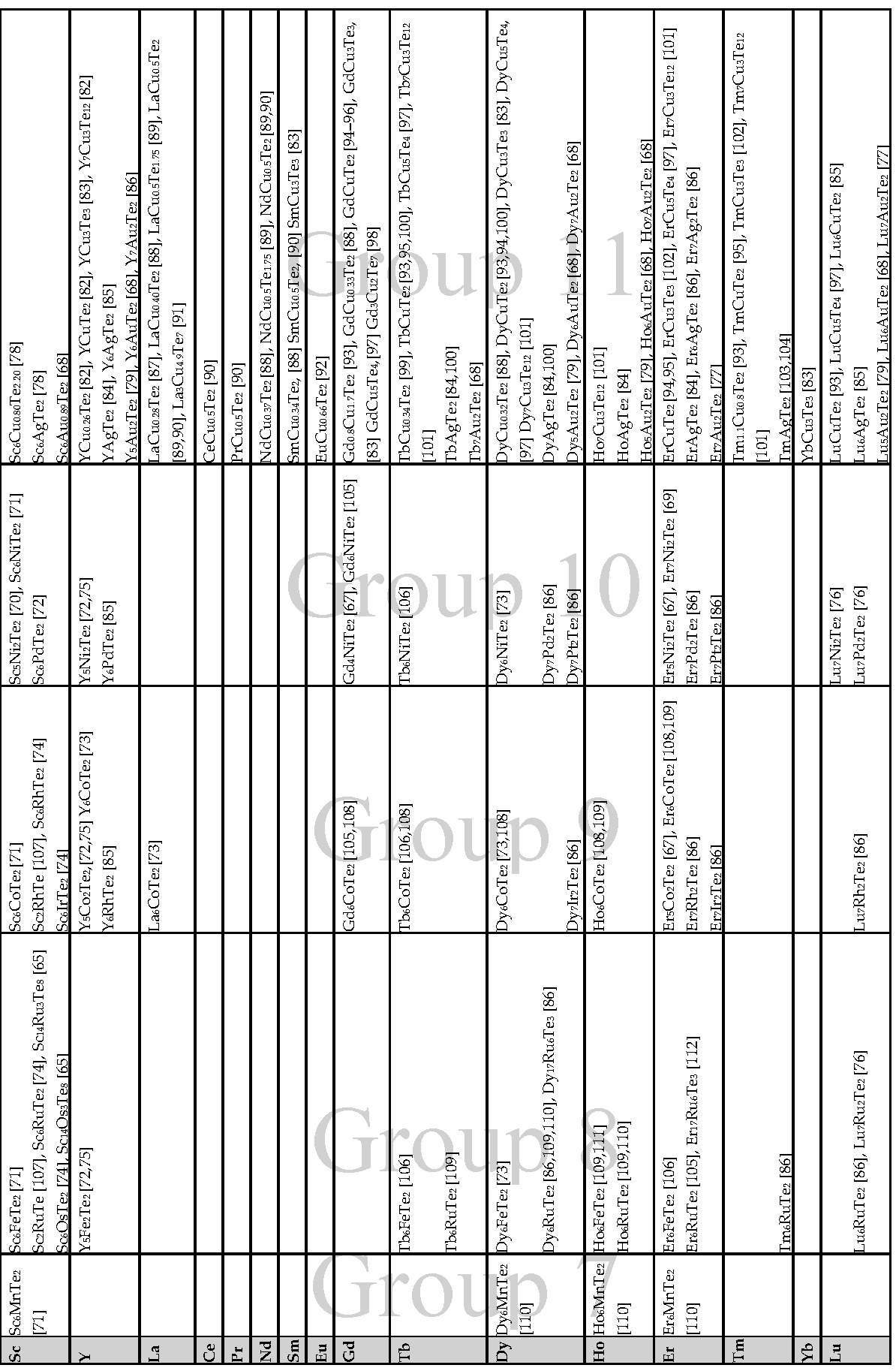Crystals 08 00080 t003