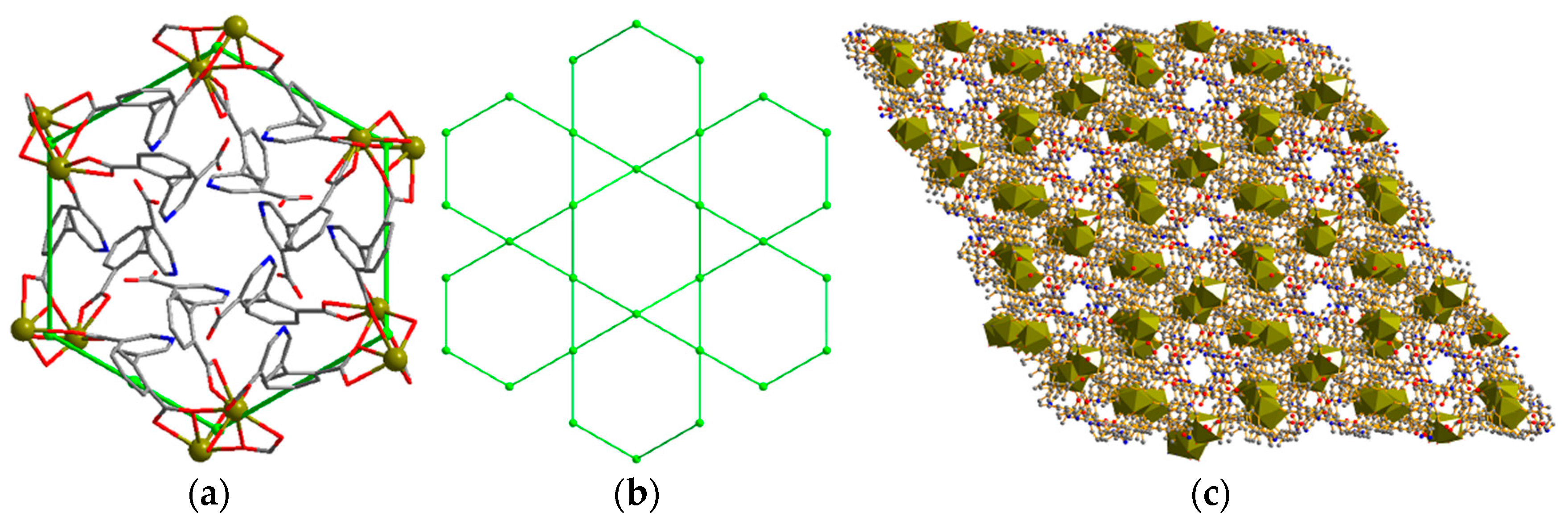 Crystals 08 00083 g004