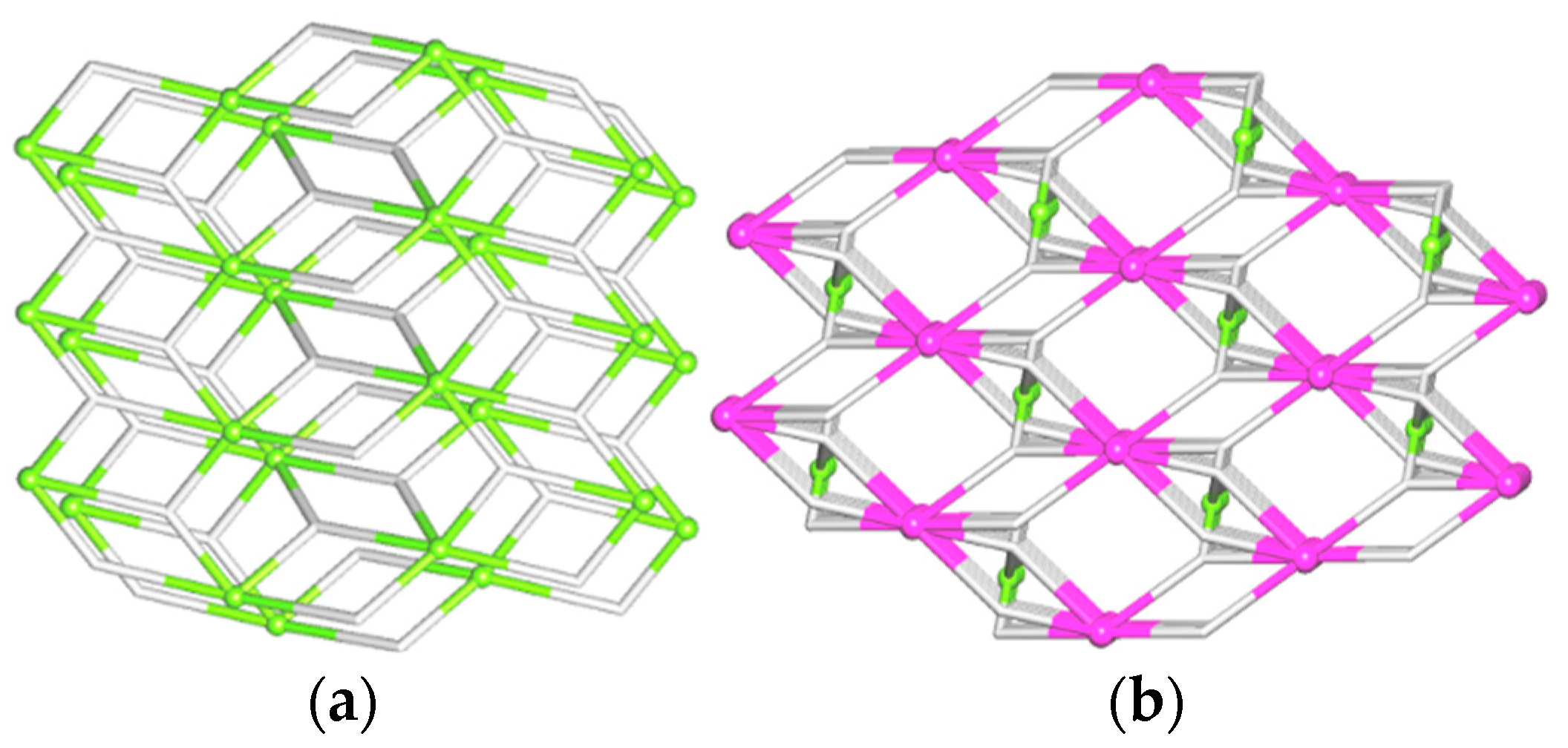 Crystals 08 00083 g005