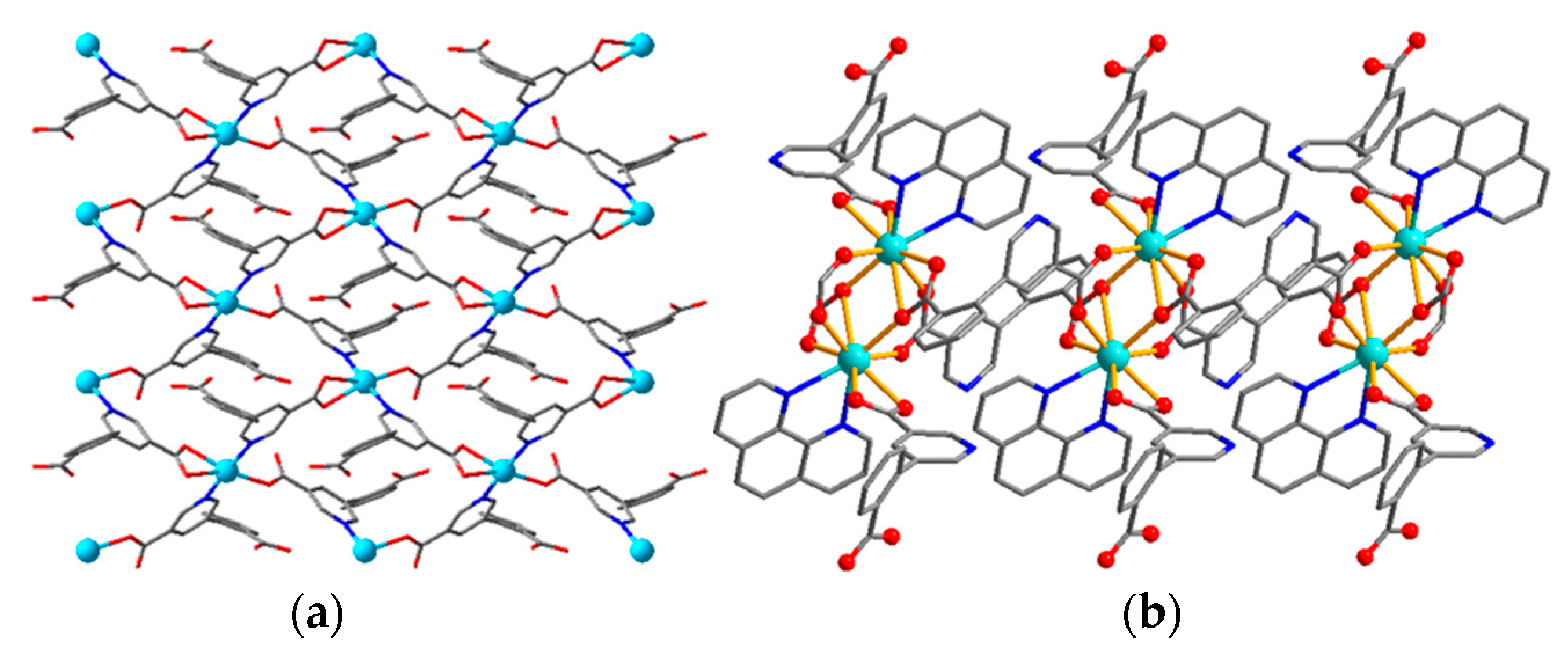 Crystals 08 00083 g007