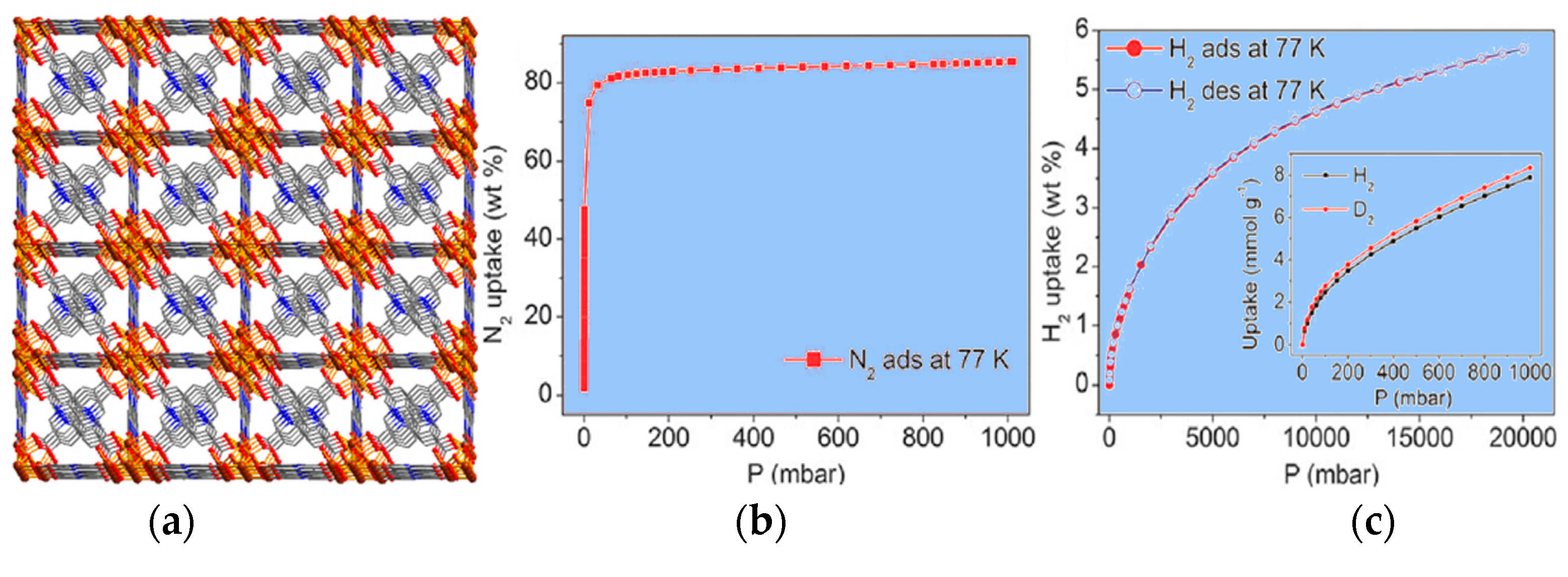 Crystals 08 00083 g010a