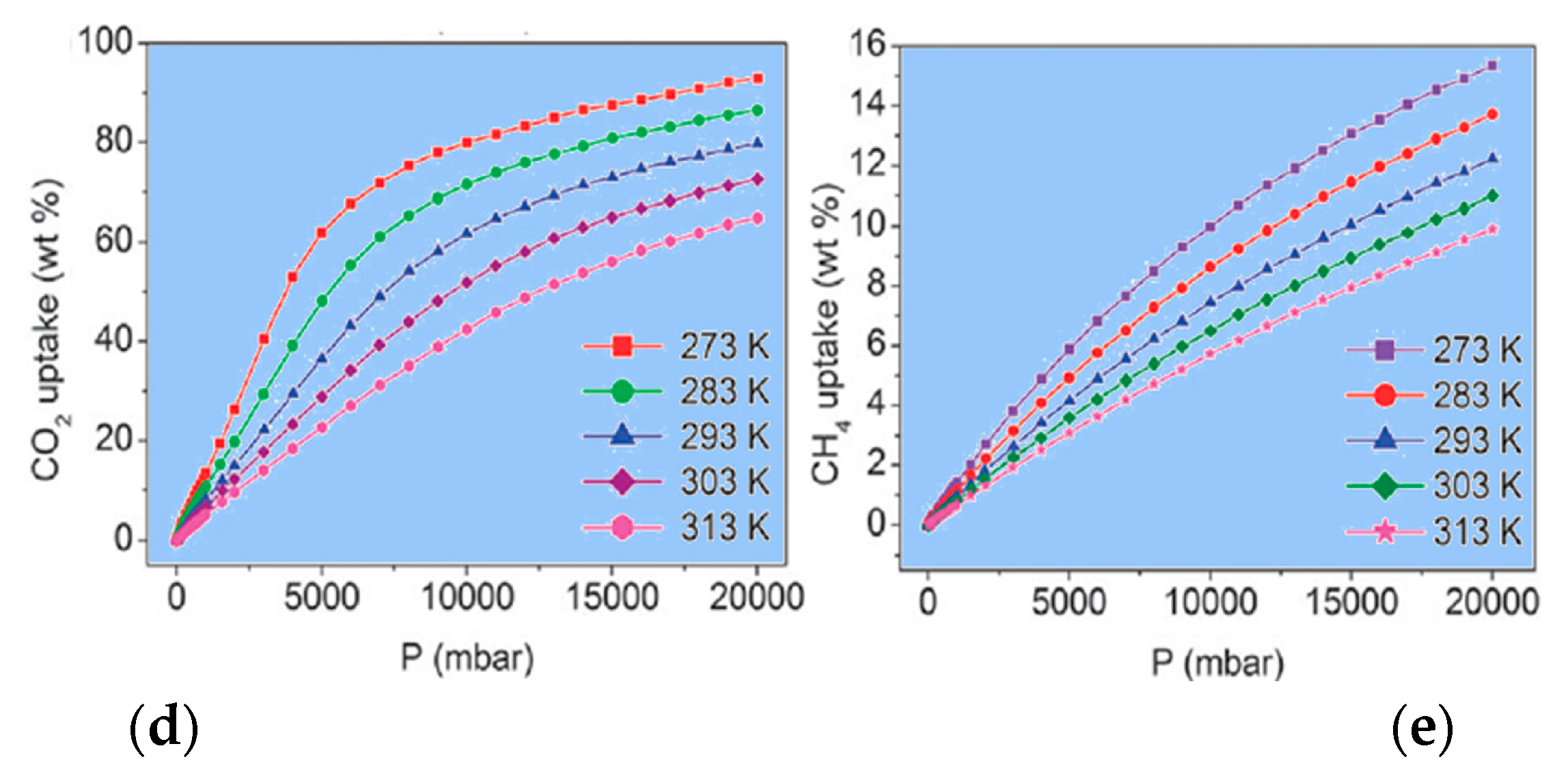Crystals 08 00083 g010b