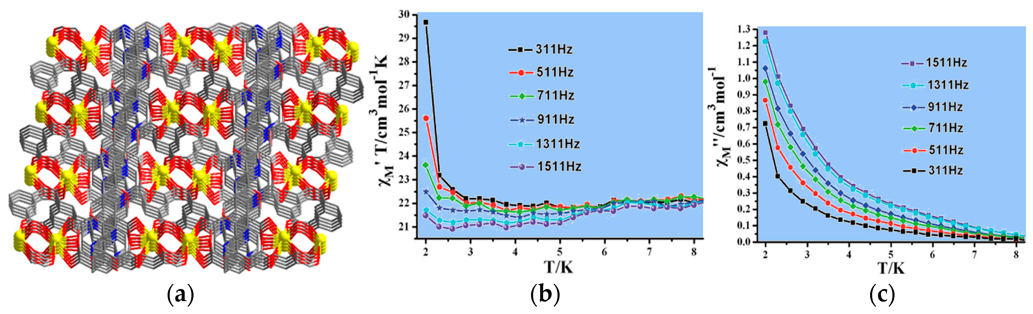 Crystals 08 00083 g012