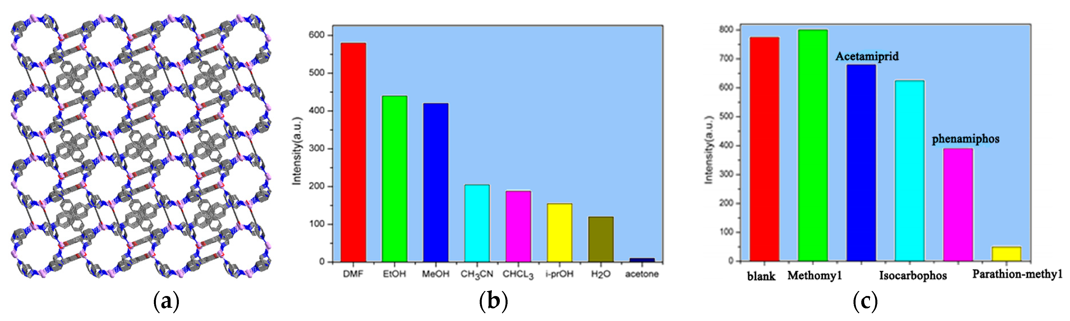 Crystals 08 00083 g013