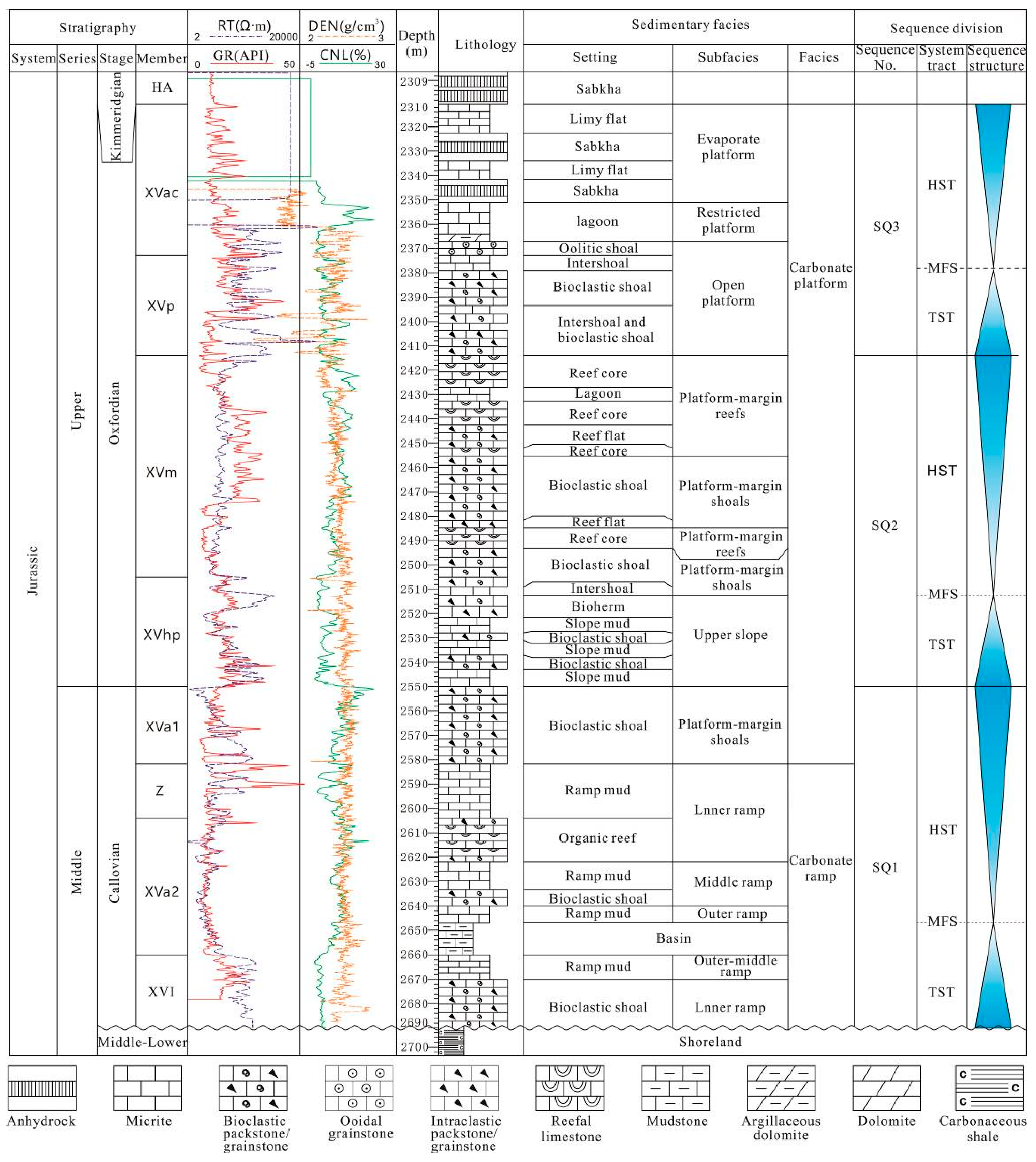 Crystals 08 00084 g004