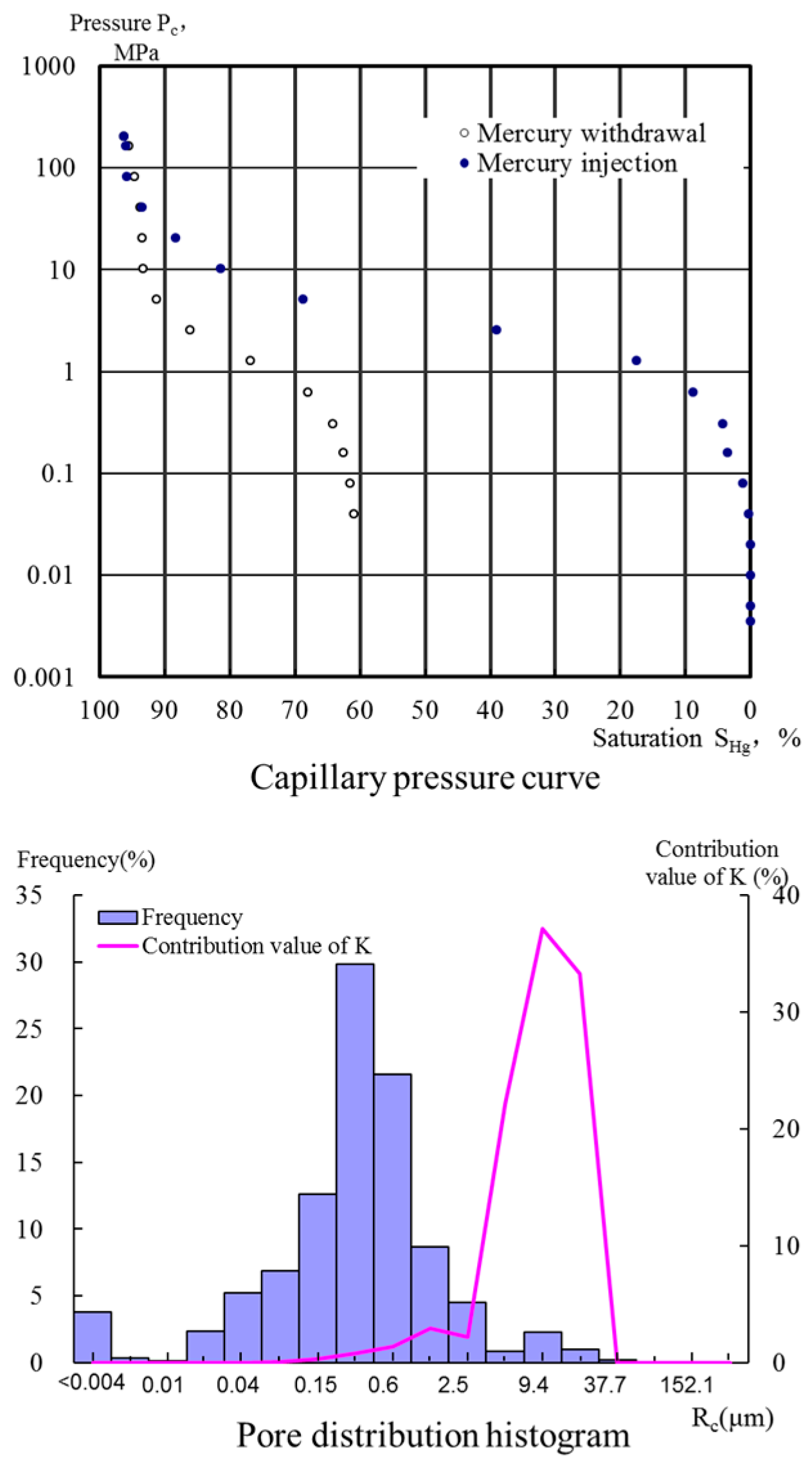 Crystals 08 00084 g012