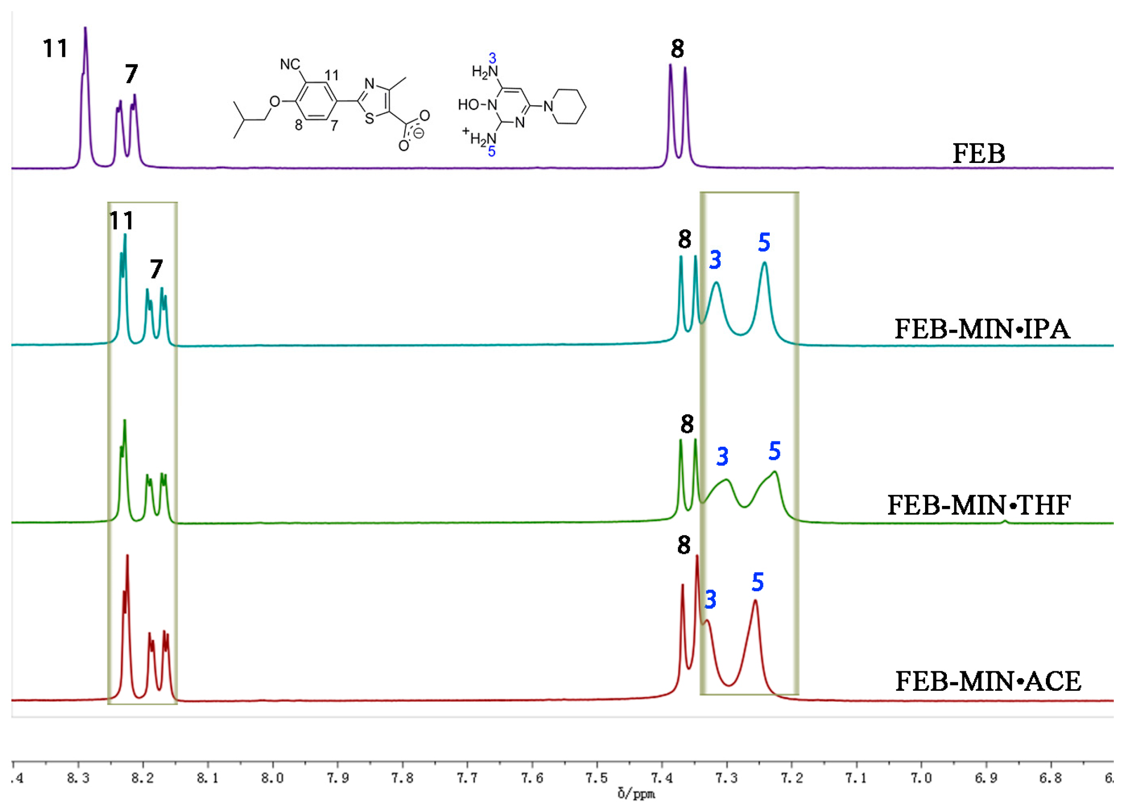 Crystals 08 00085 g004