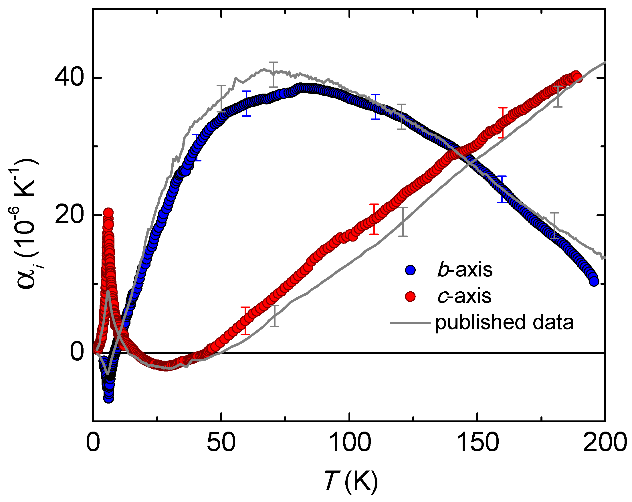 Crystals 08 00087 g001
