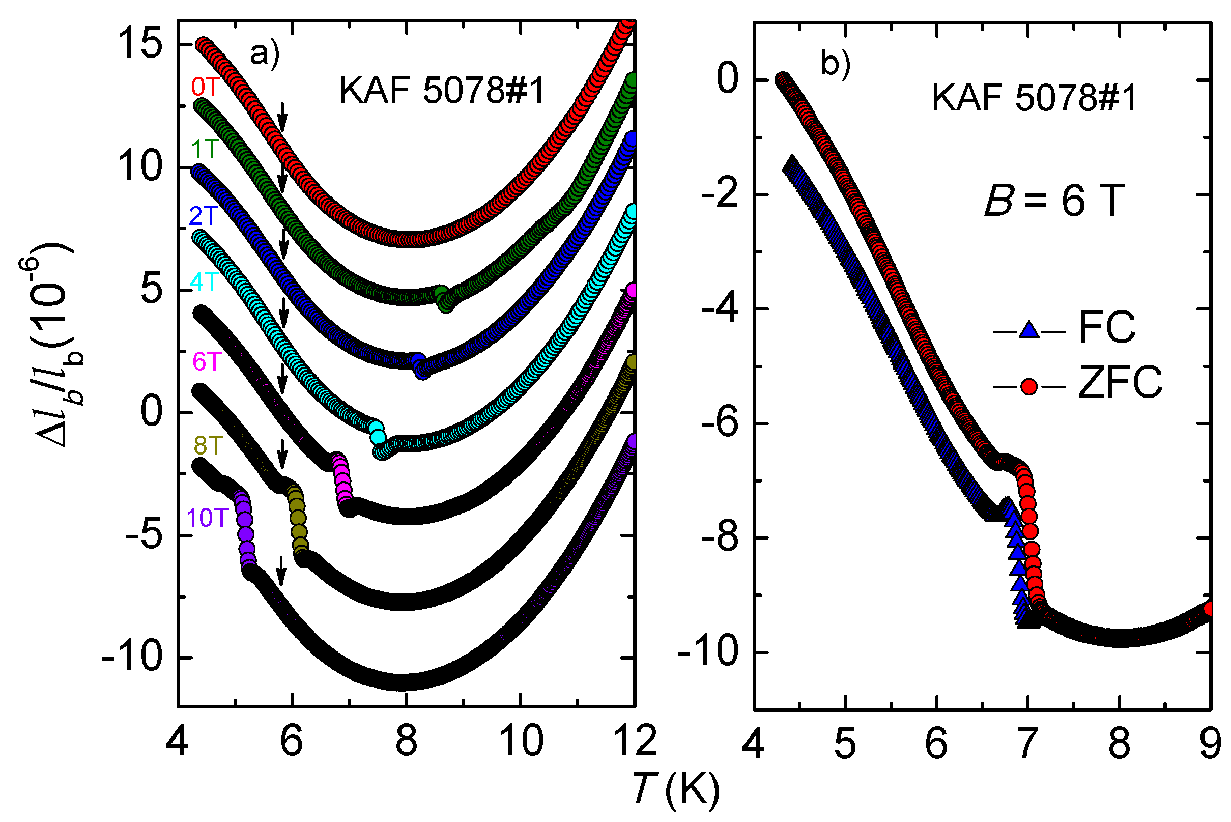 Crystals 08 00087 g004