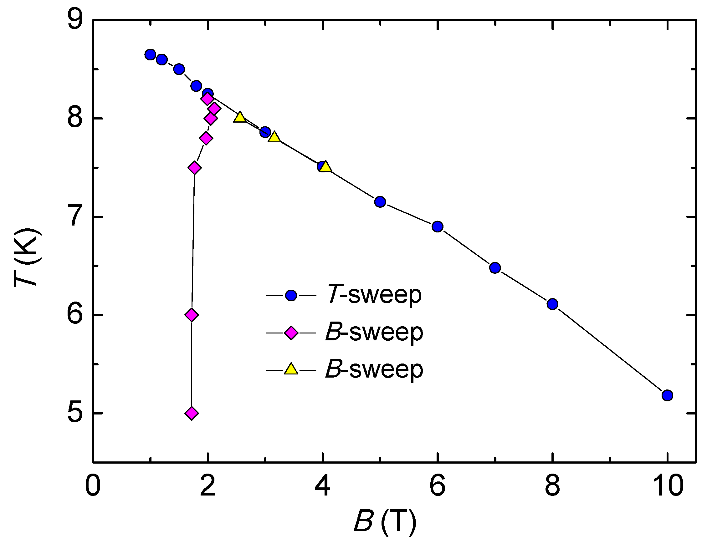 Crystals 08 00087 g006