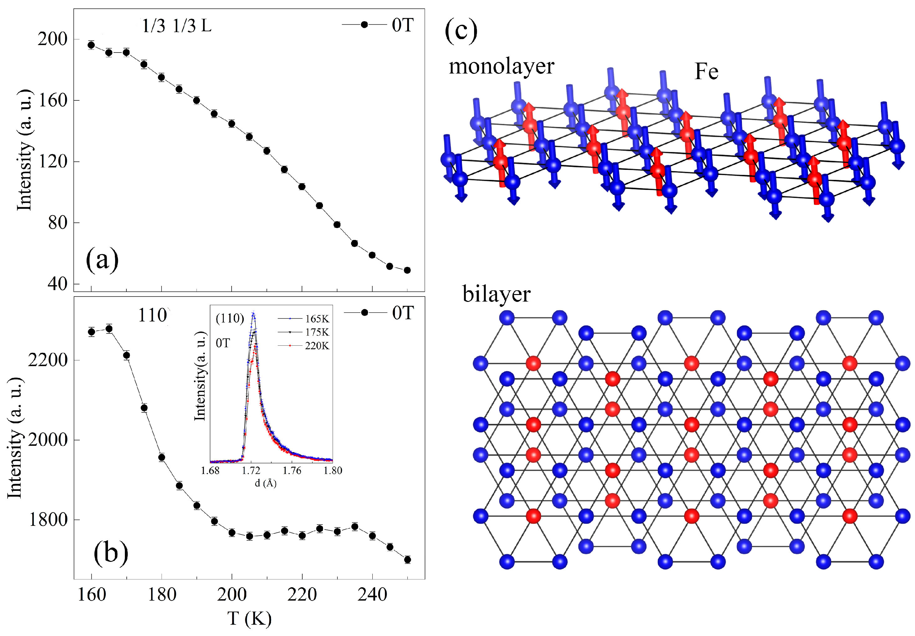 Crystals 08 00088 g003