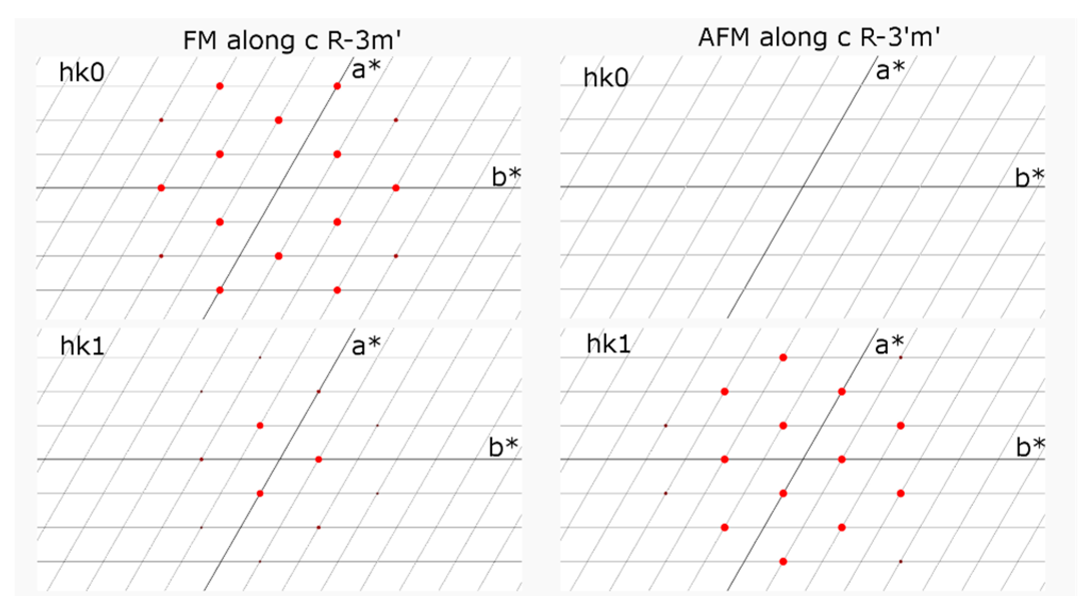 Crystals 08 00088 g0a1