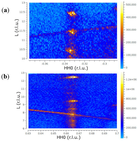 Crystals 08 00088 g0a2 550