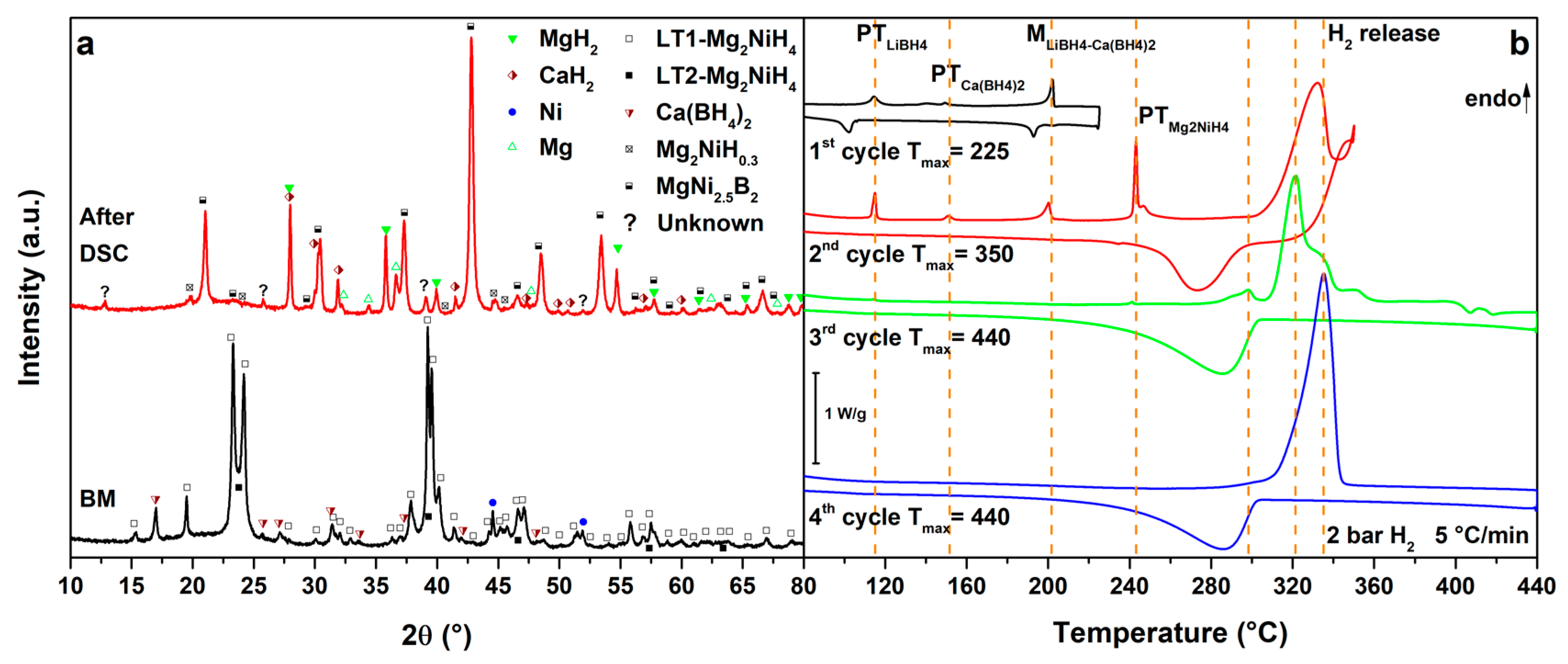 Crystals 08 00090 g006