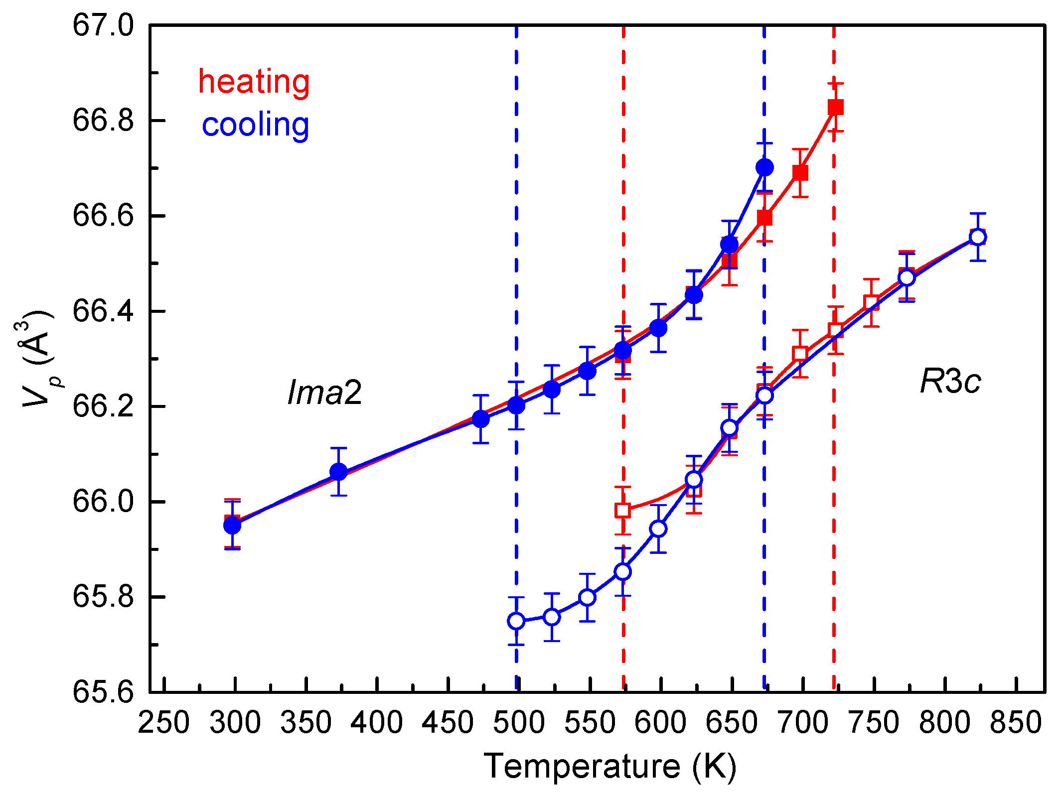 Crystals 08 00091 g002