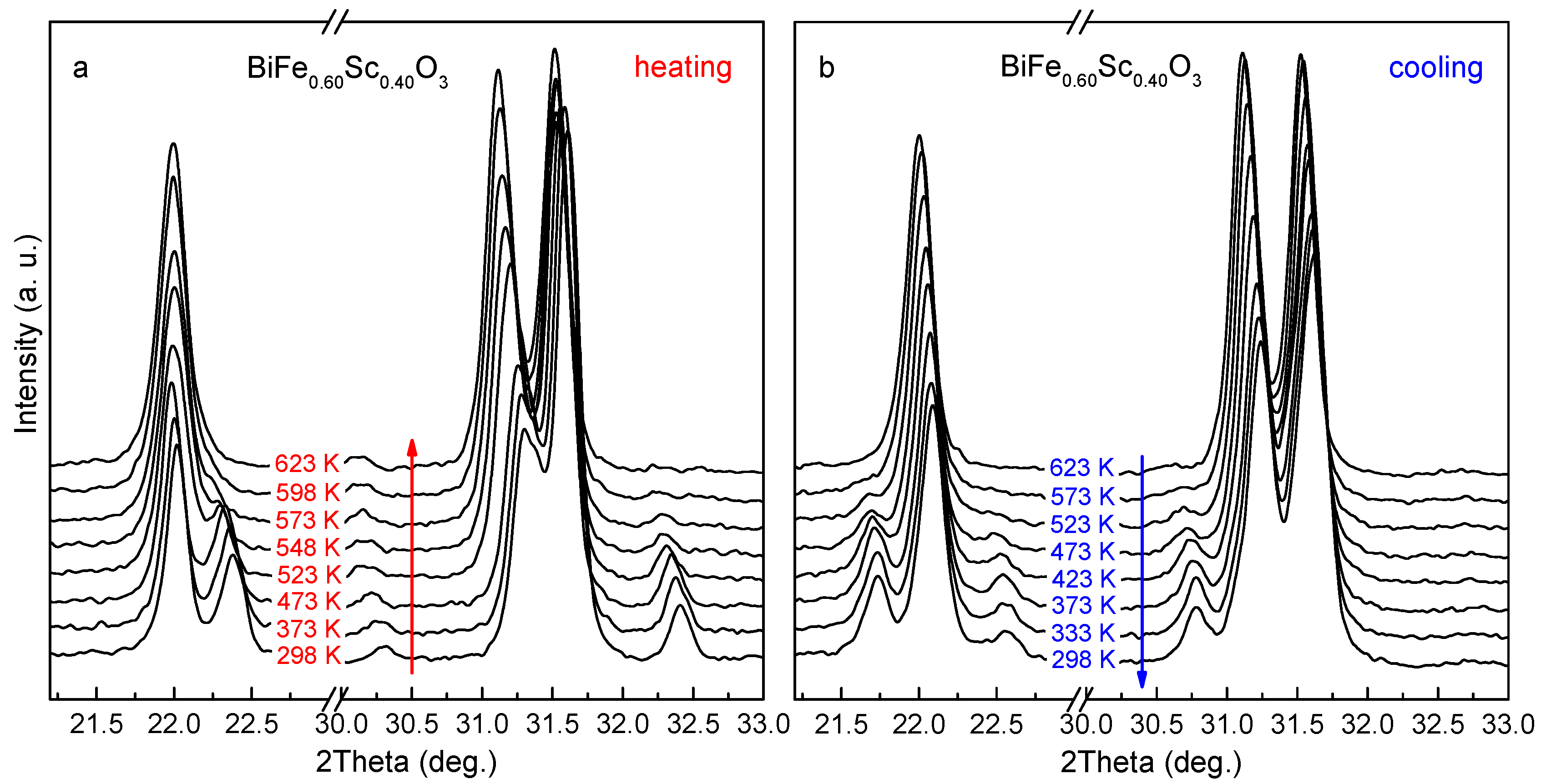 Crystals 08 00091 g004