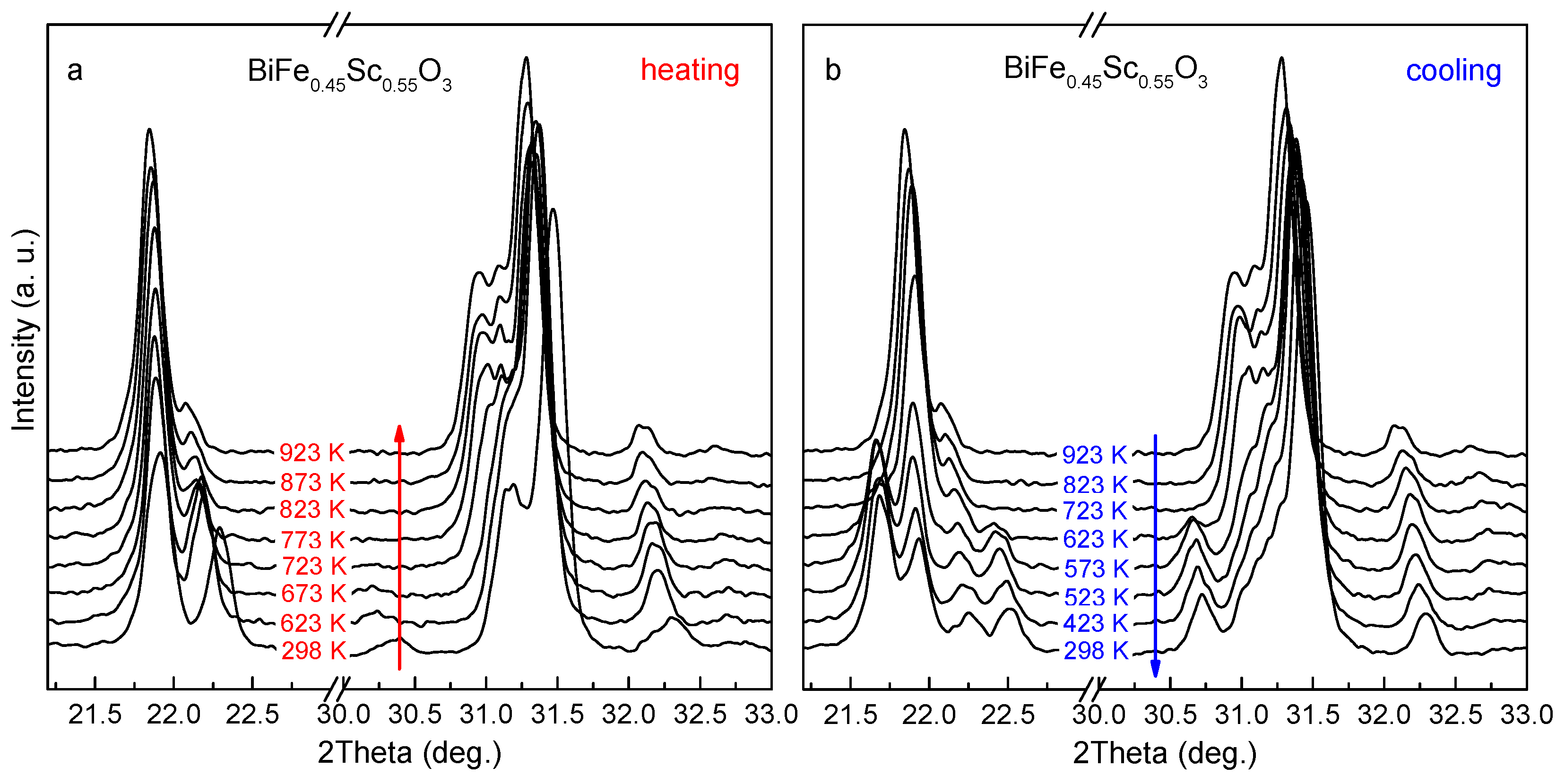 Crystals 08 00091 g006