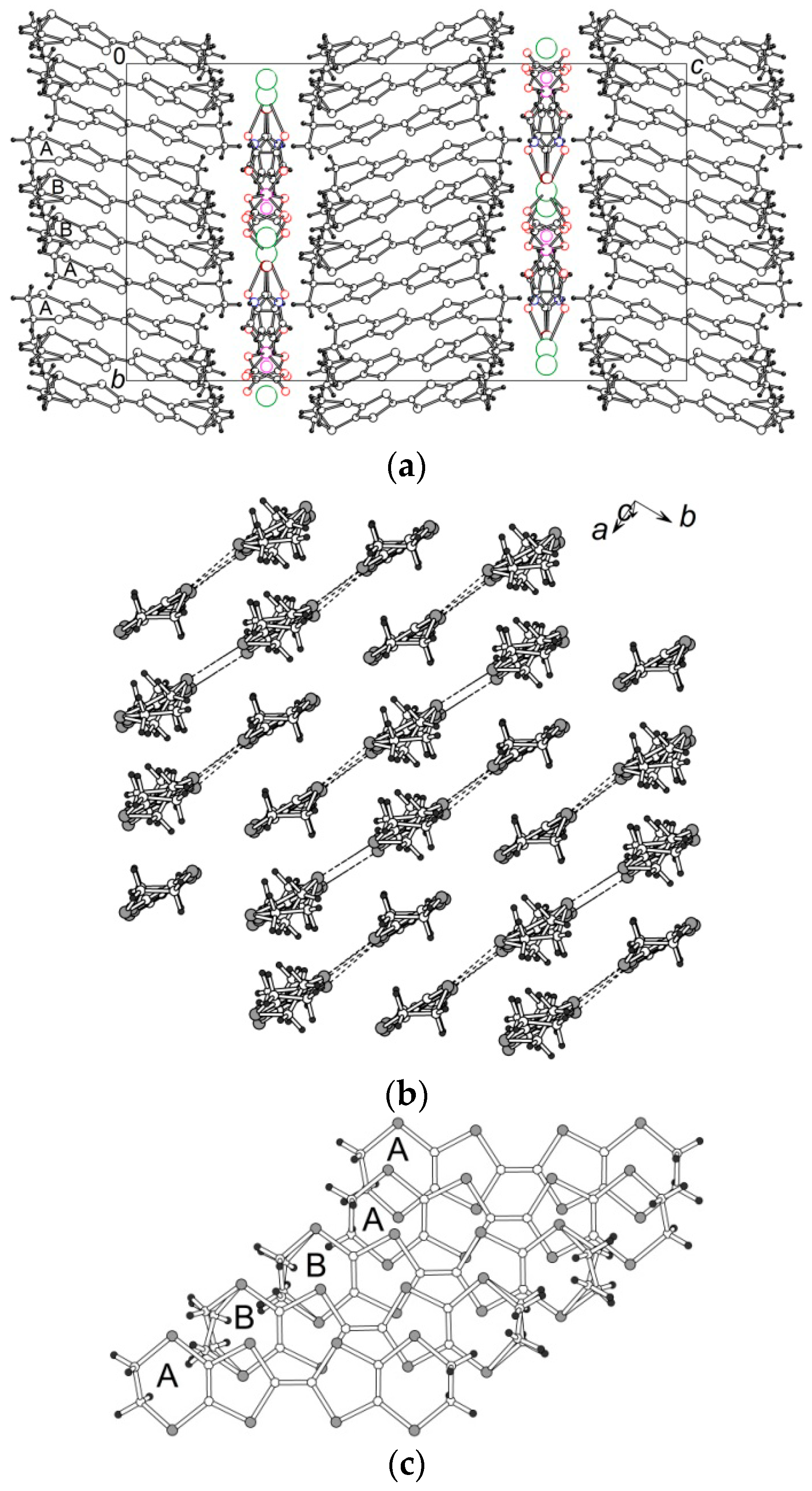 Crystals 08 00092 g002