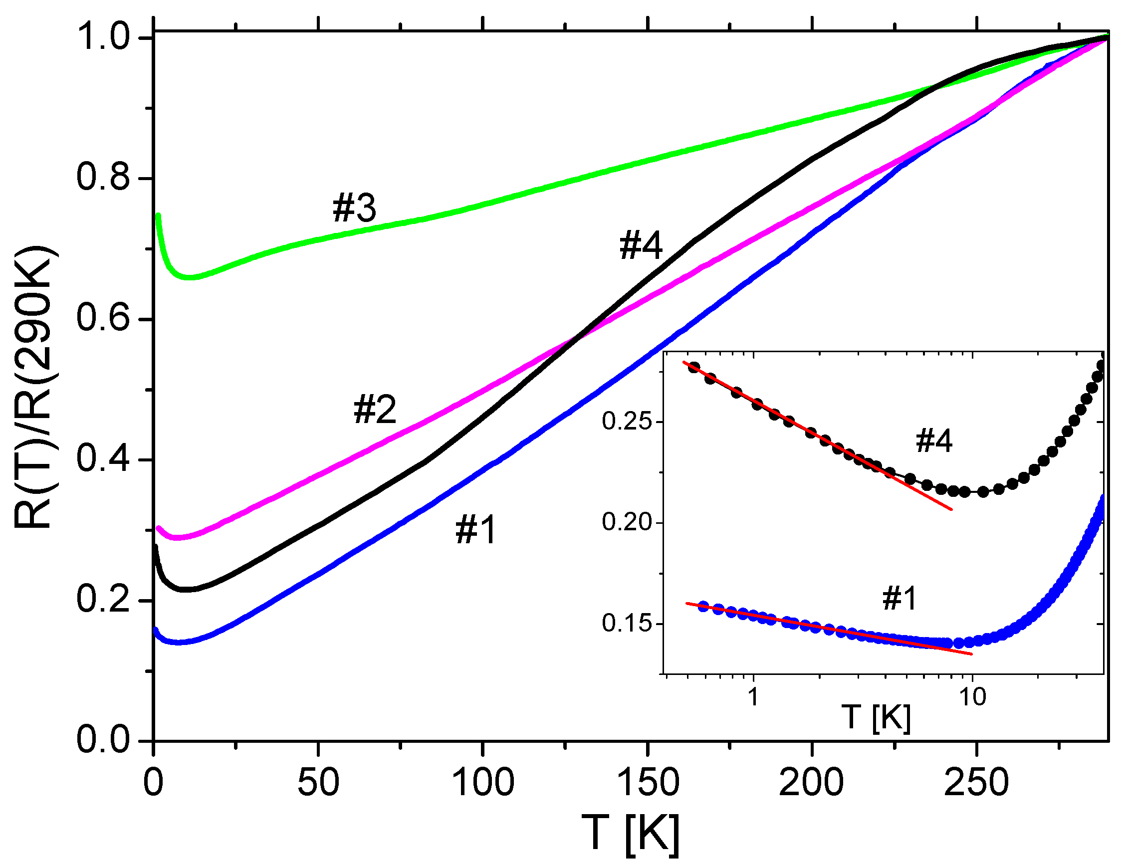 Crystals 08 00092 g008