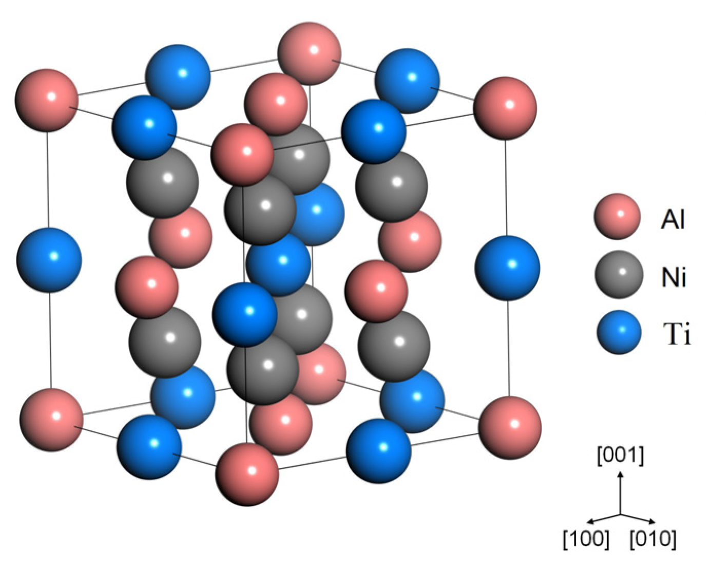 Crystals 08 00093 g001