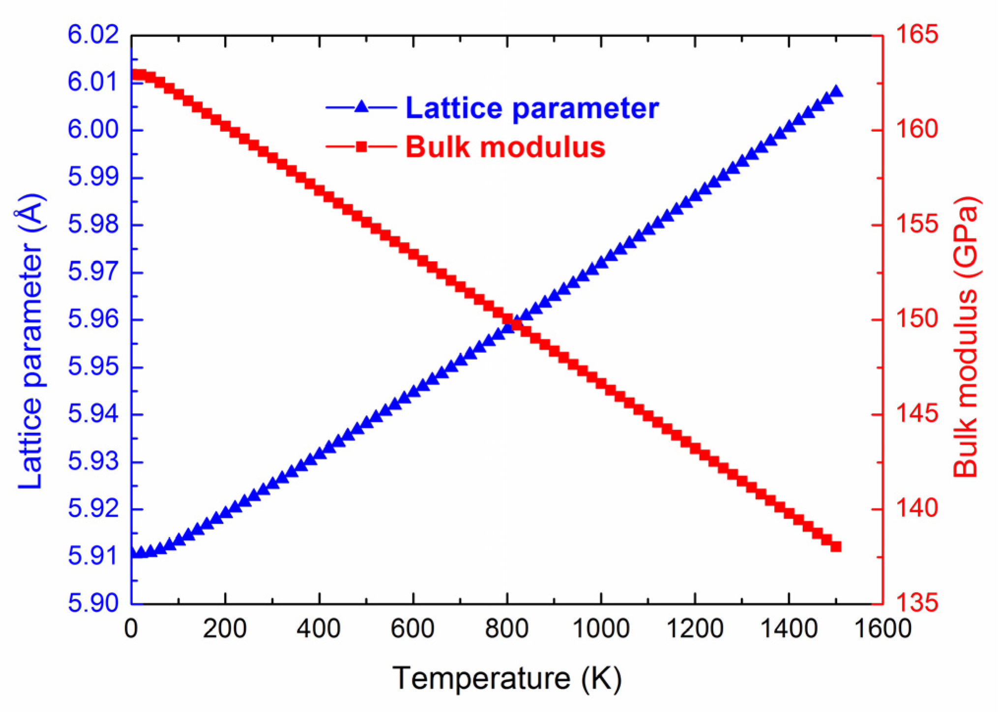Crystals 08 00093 g002
