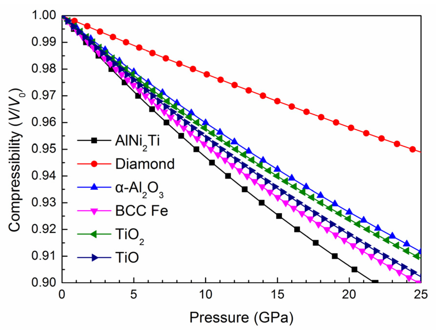 Crystals 08 00093 g003