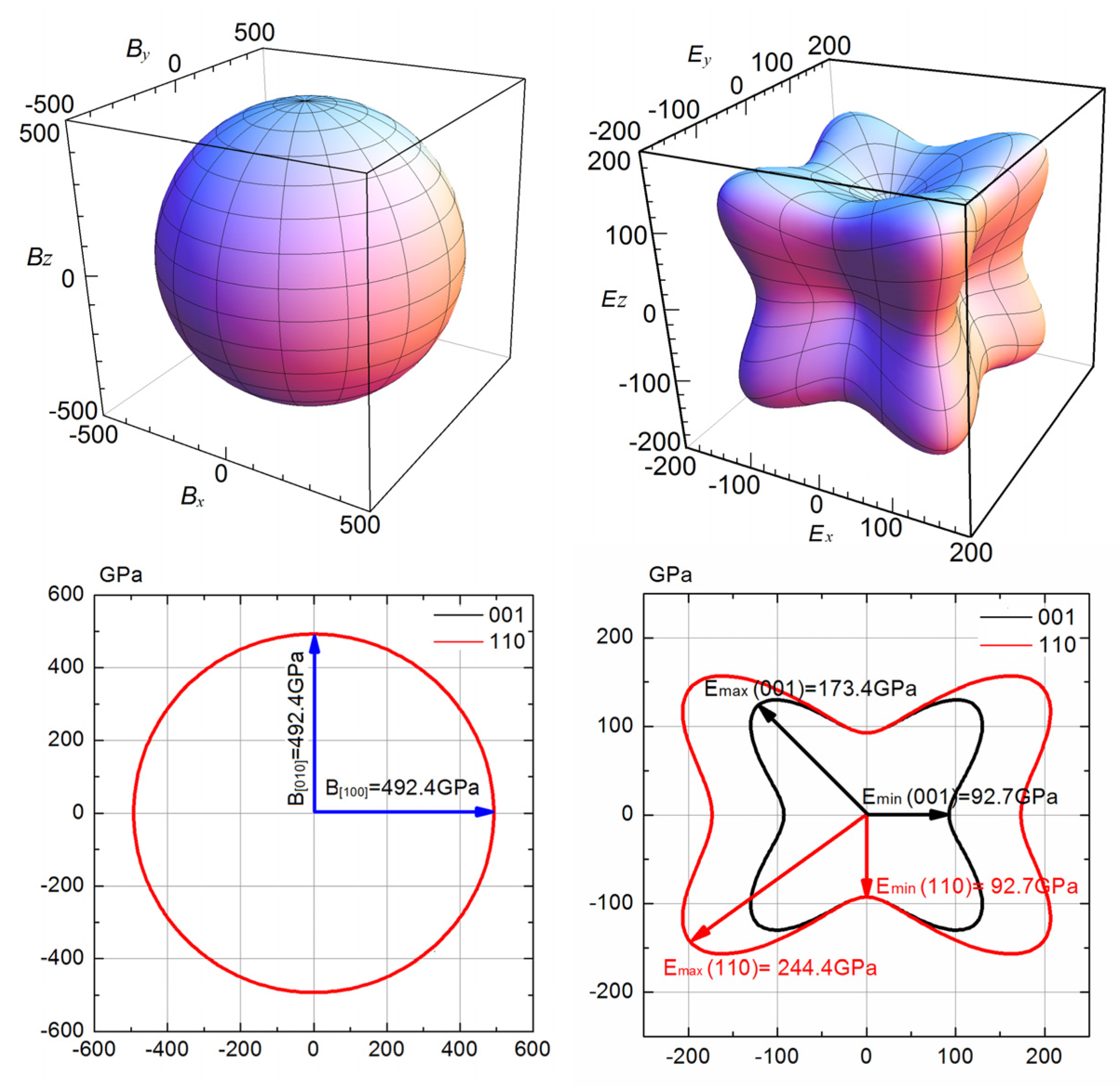 Crystals 08 00093 g004