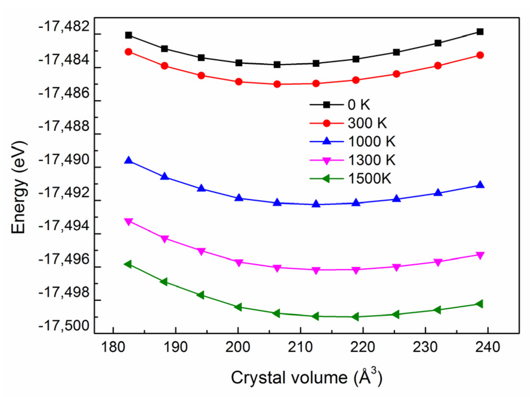 Crystals 08 00093 g005