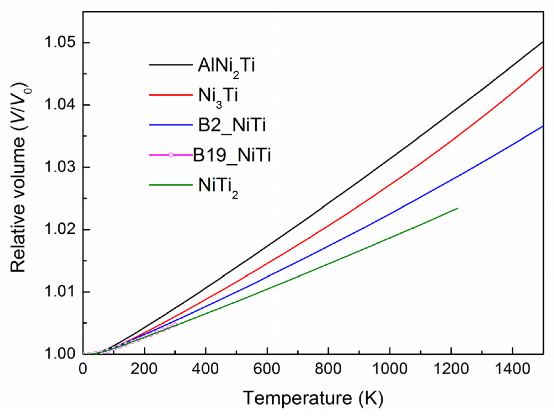 Crystals 08 00093 g006