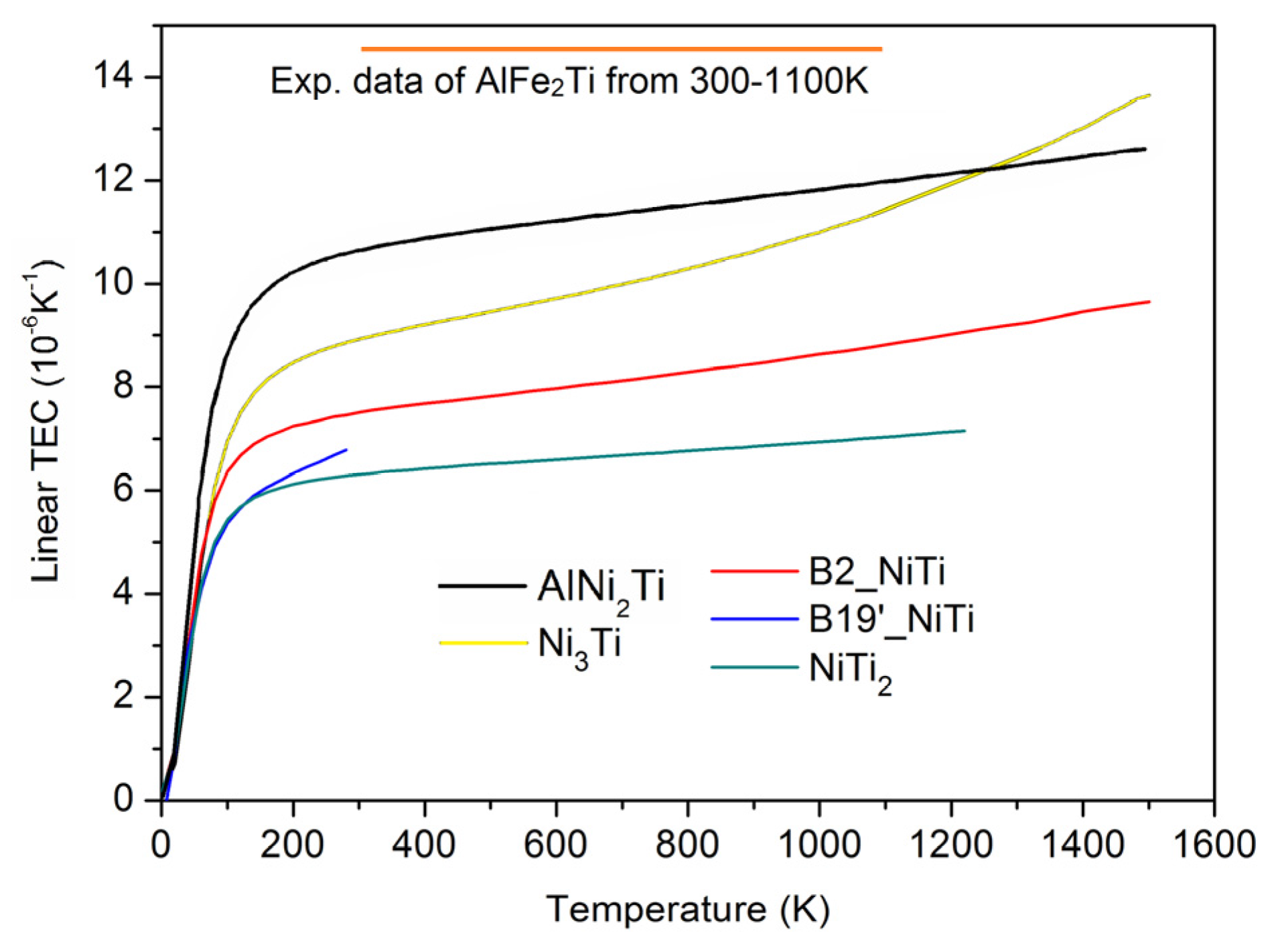 Crystals 08 00093 g007