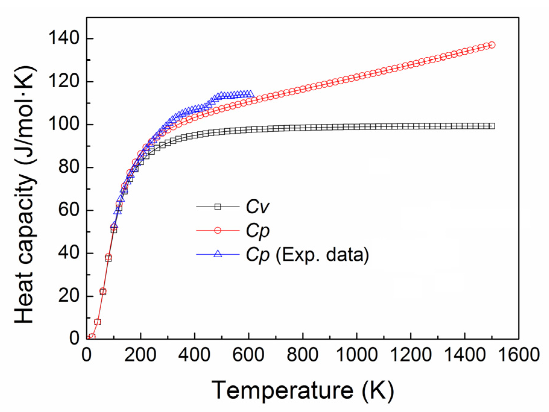 Crystals 08 00093 g008