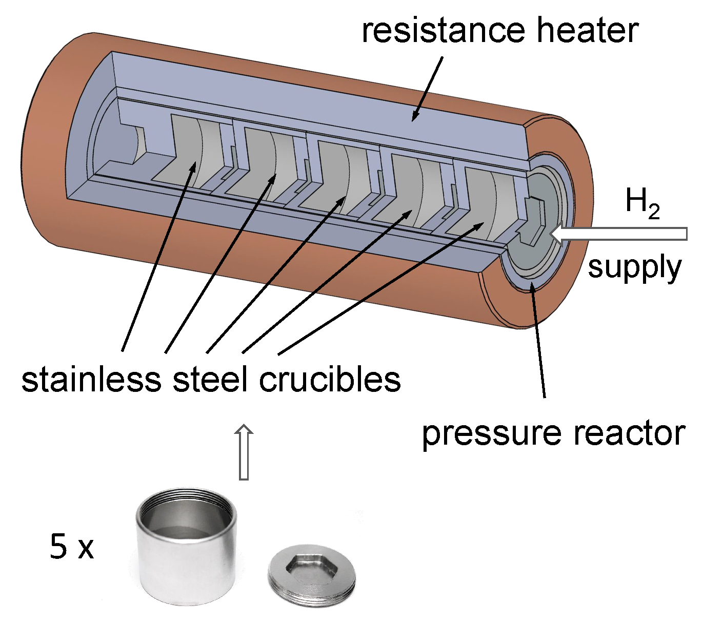 Crystals 08 00094 g001