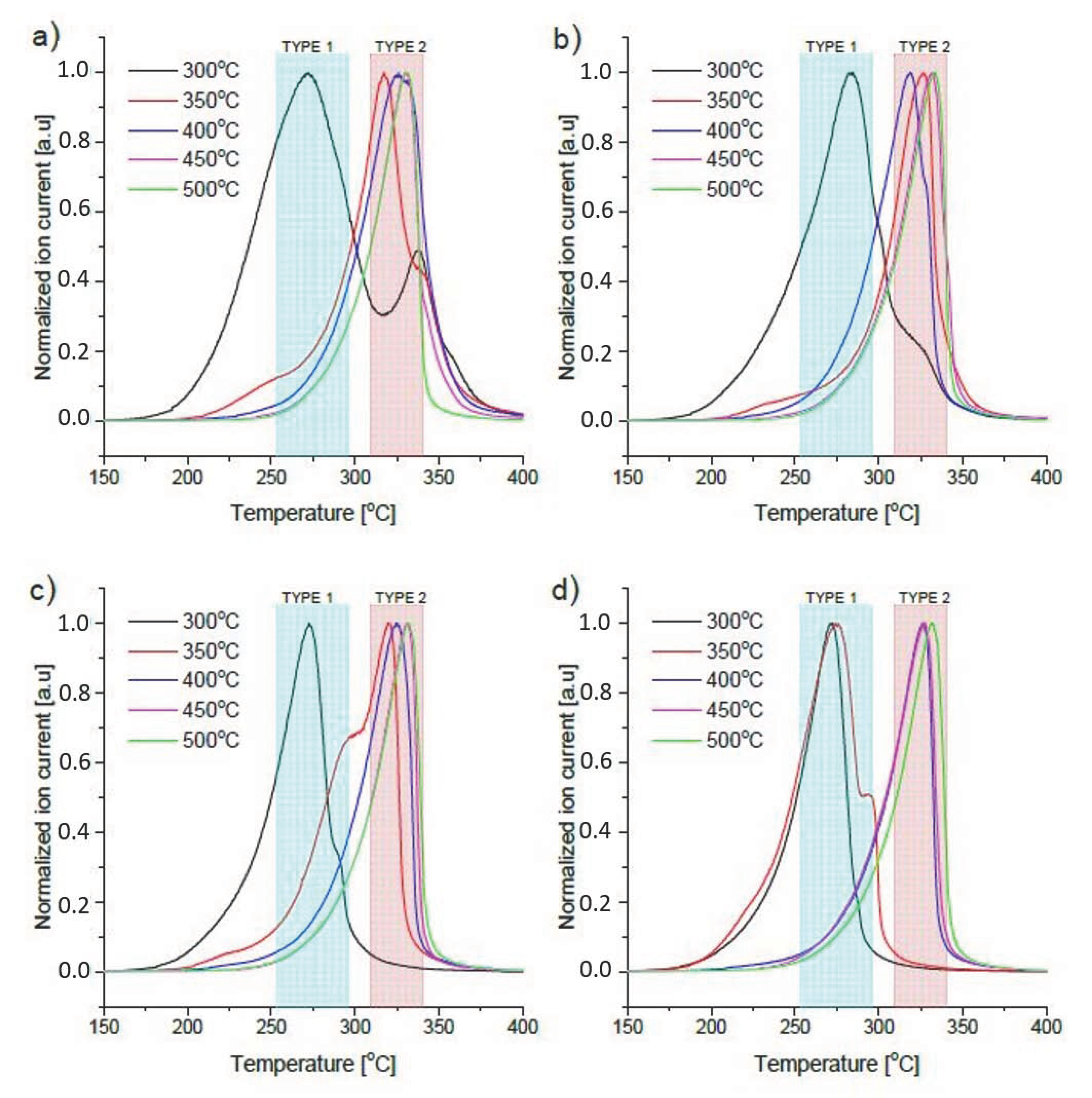 Crystals 08 00094 g005