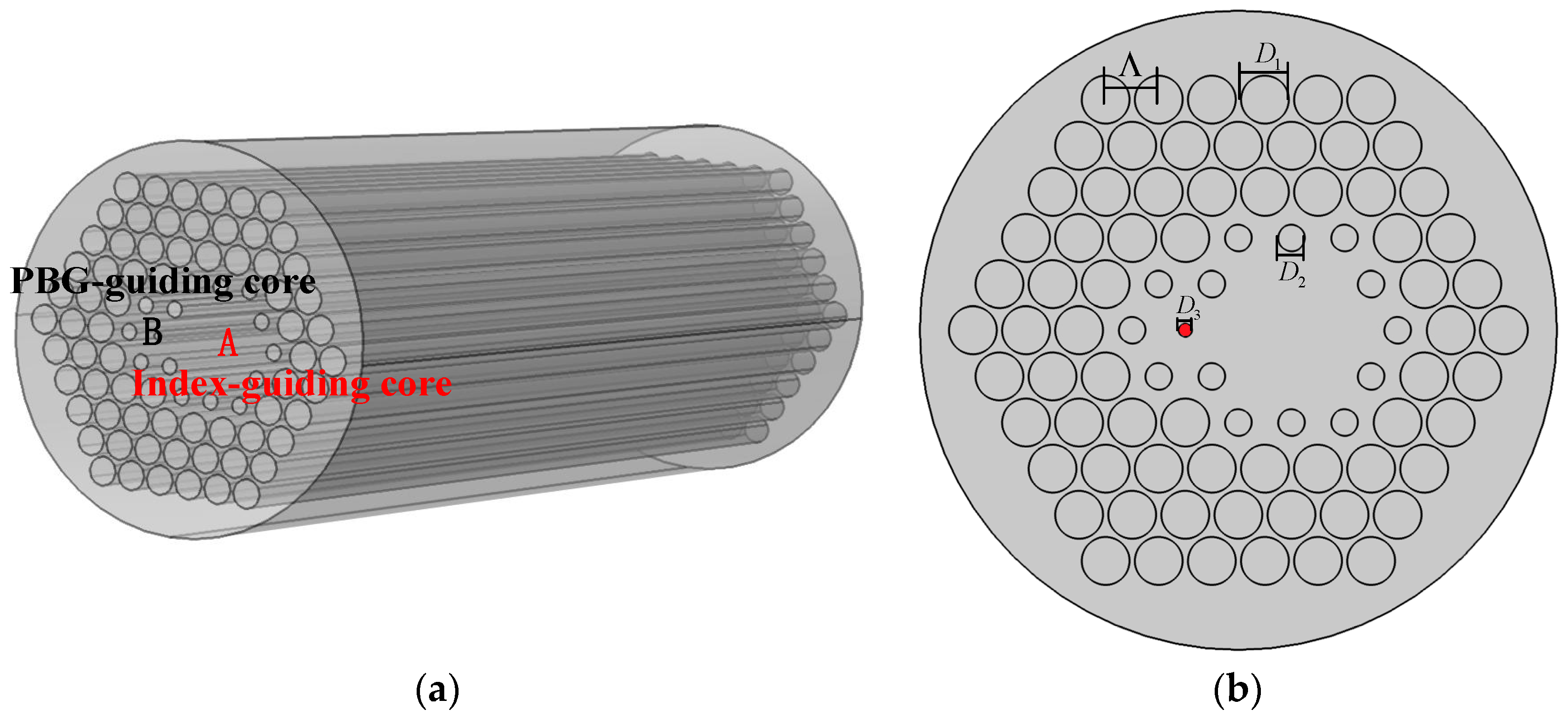 Crystals 08 00095 g001