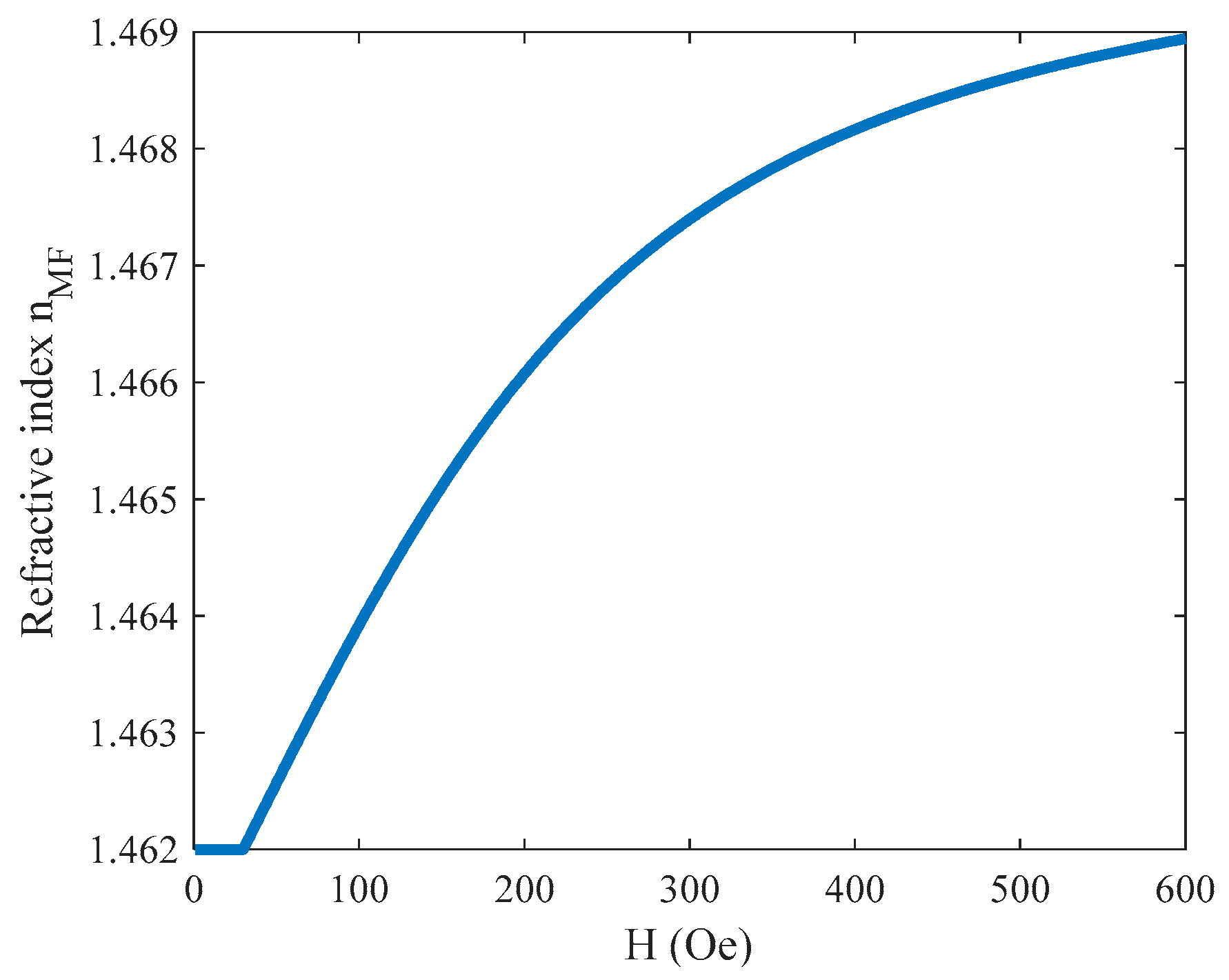 Crystals 08 00095 g002