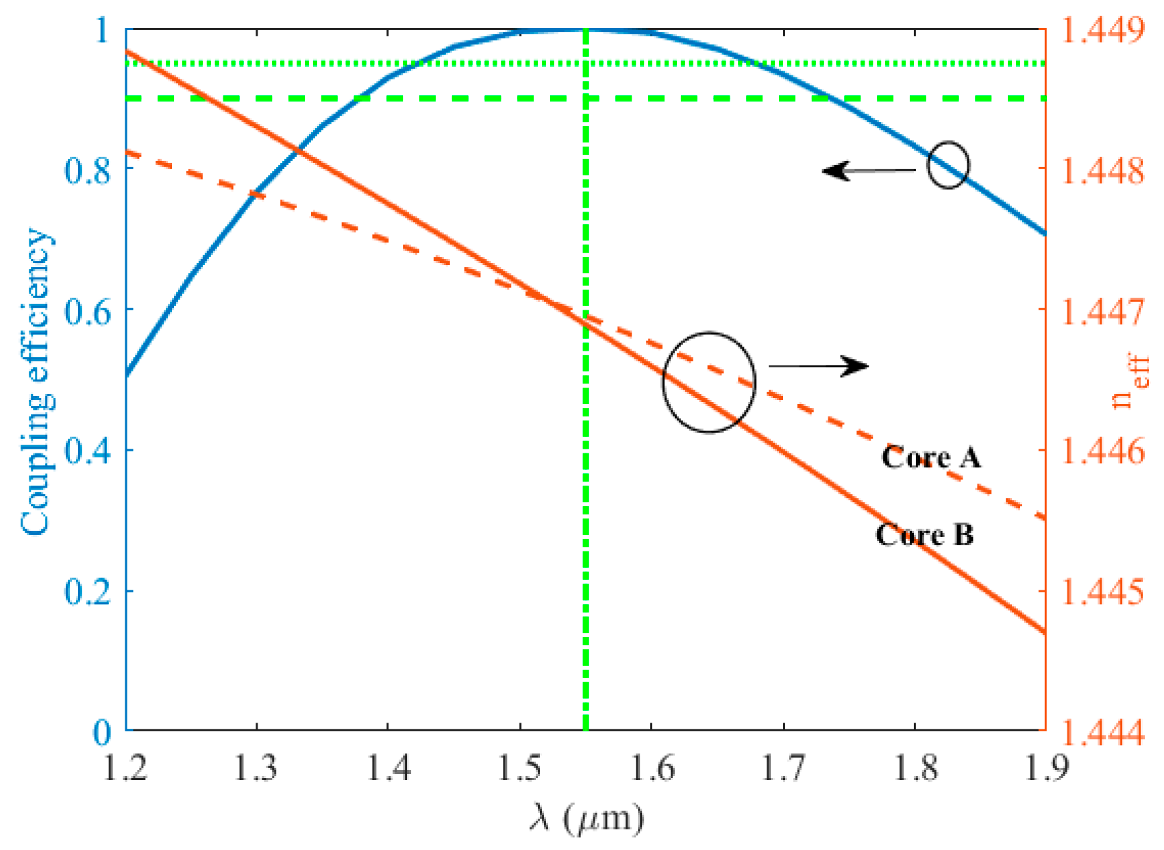 Crystals 08 00095 g003
