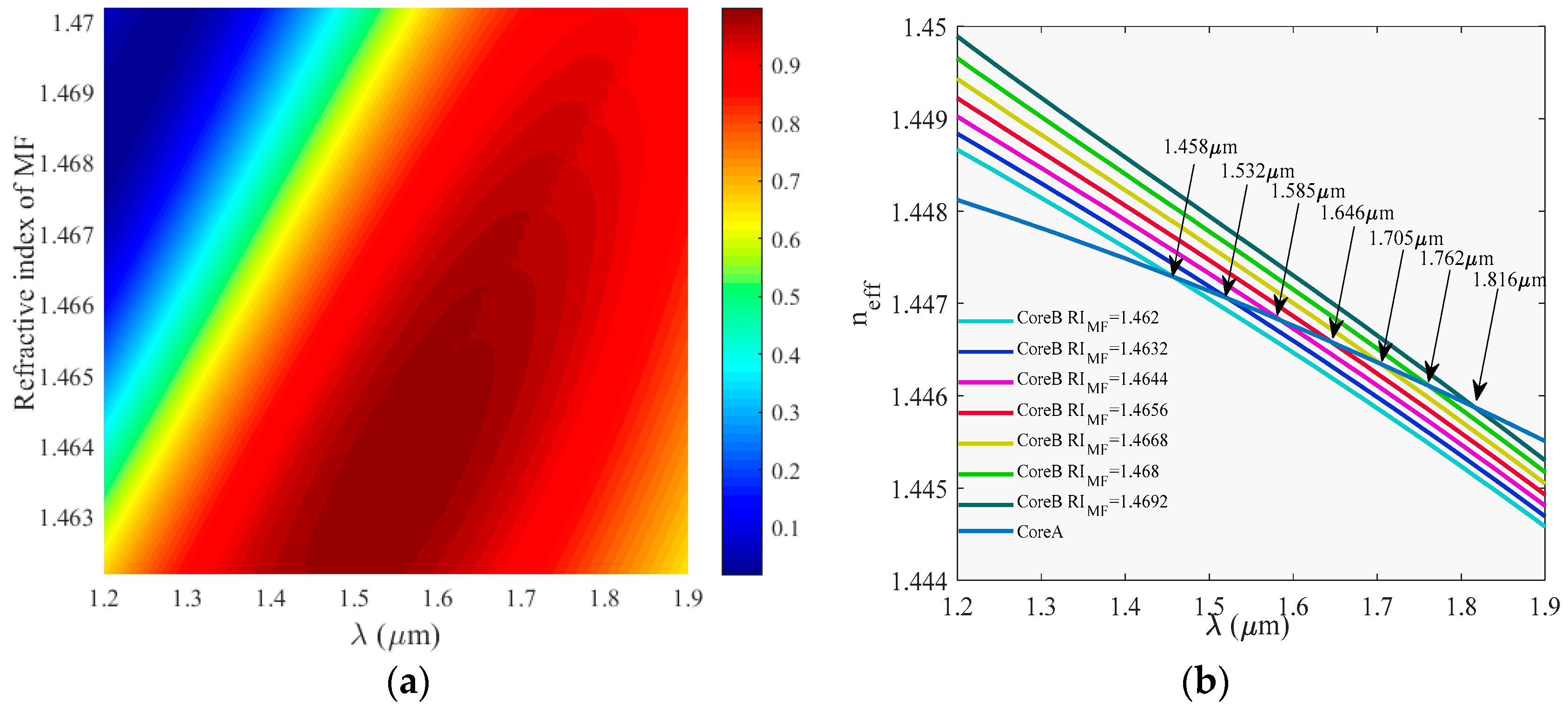 Crystals 08 00095 g006