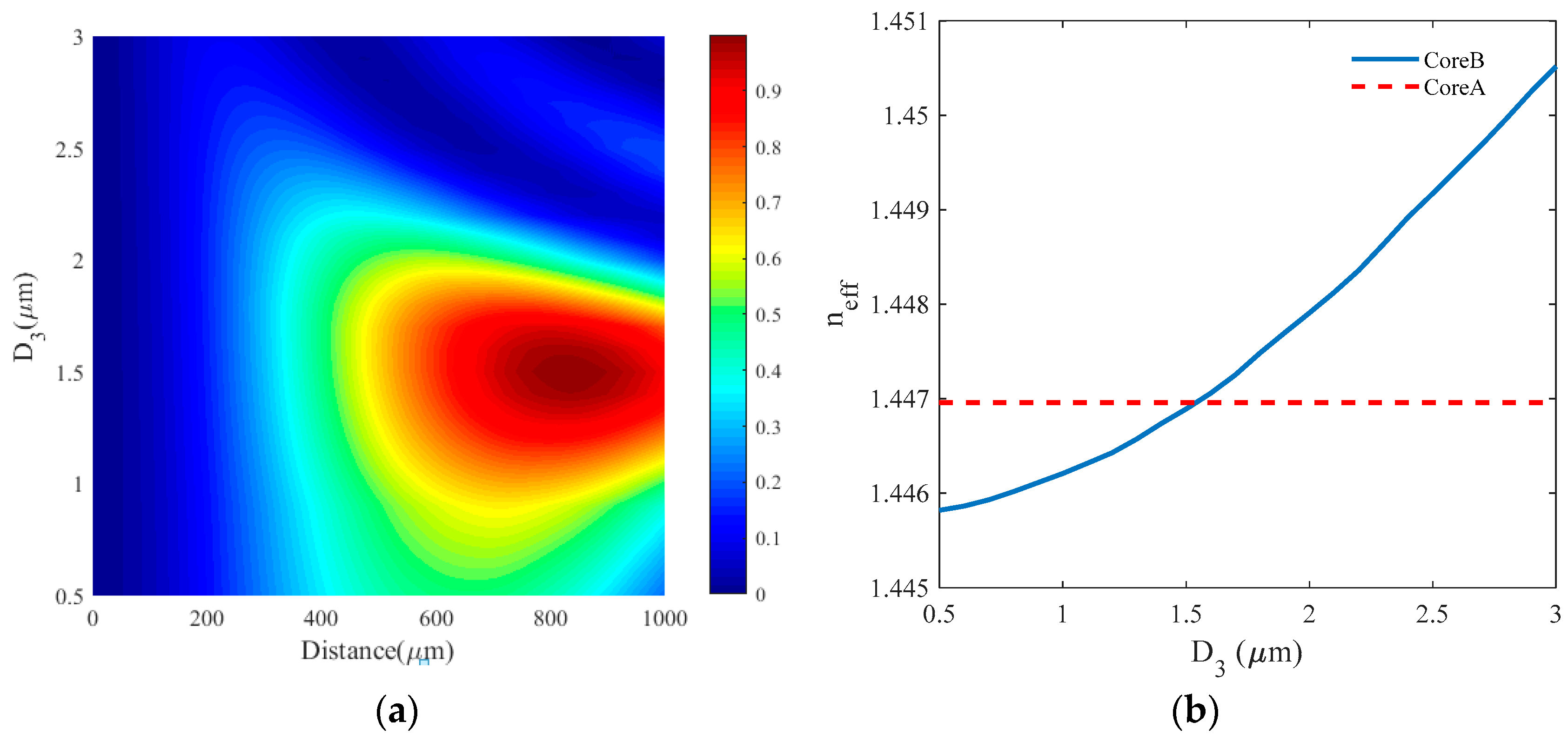 Crystals 08 00095 g008