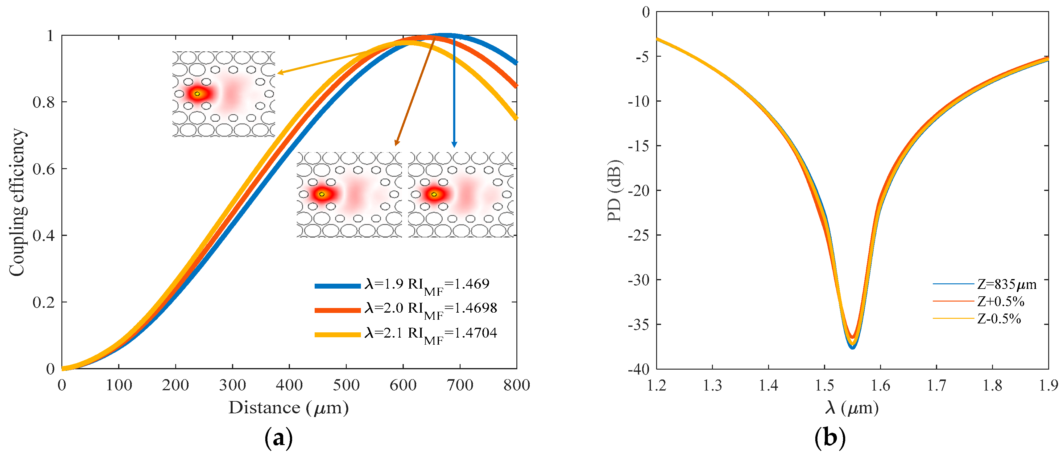 Crystals 08 00095 g010