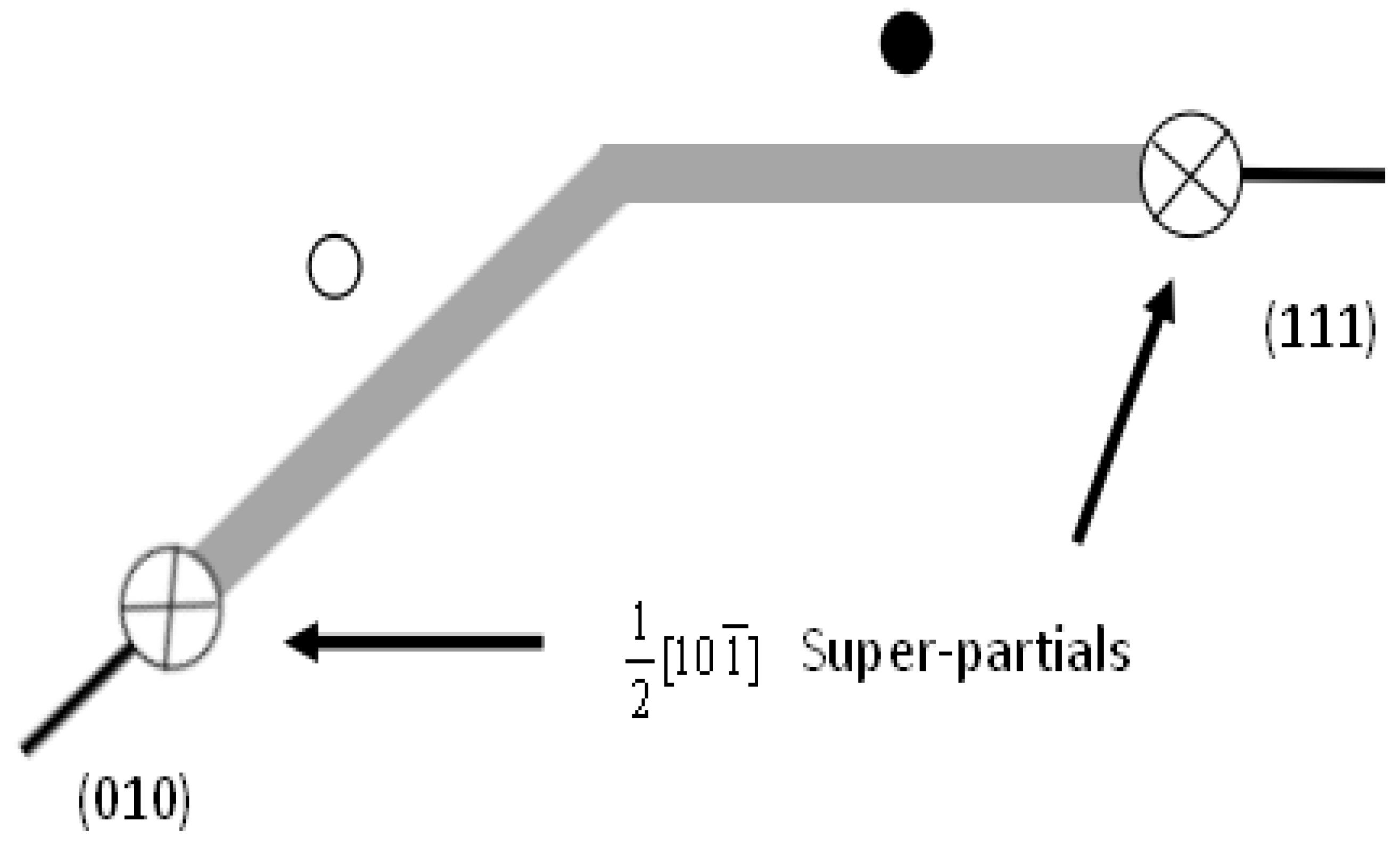 Crystals 08 00096 g001