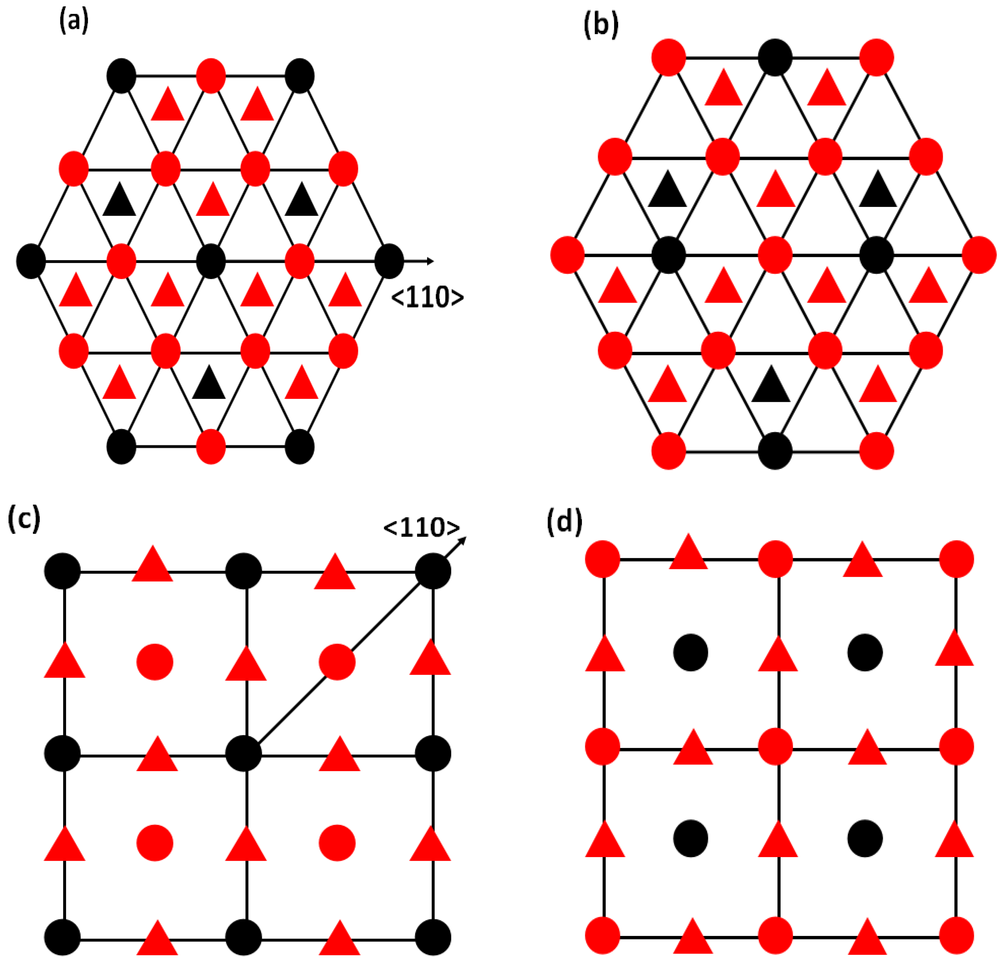 Crystals 08 00096 g003