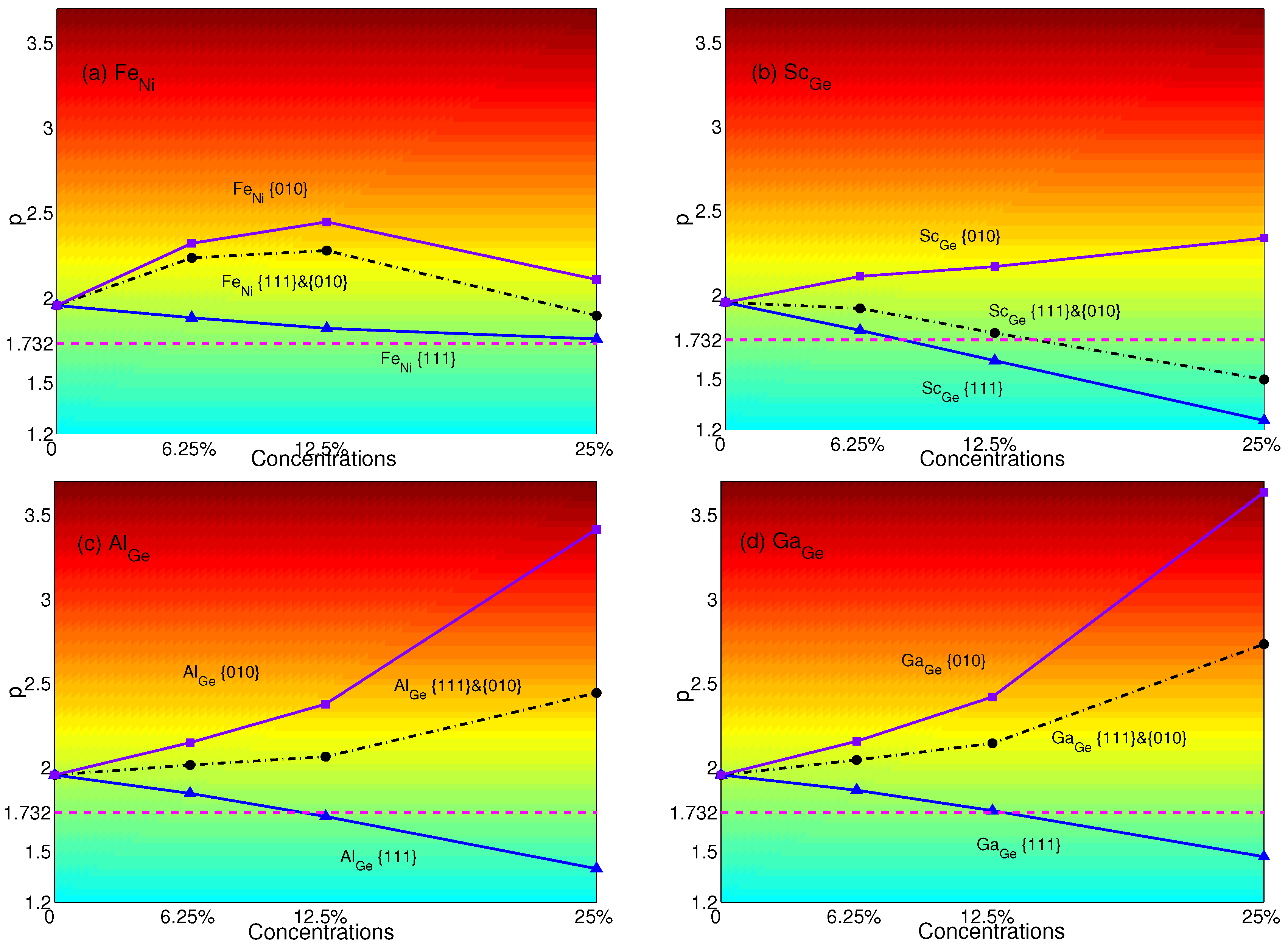 Crystals 08 00096 g005