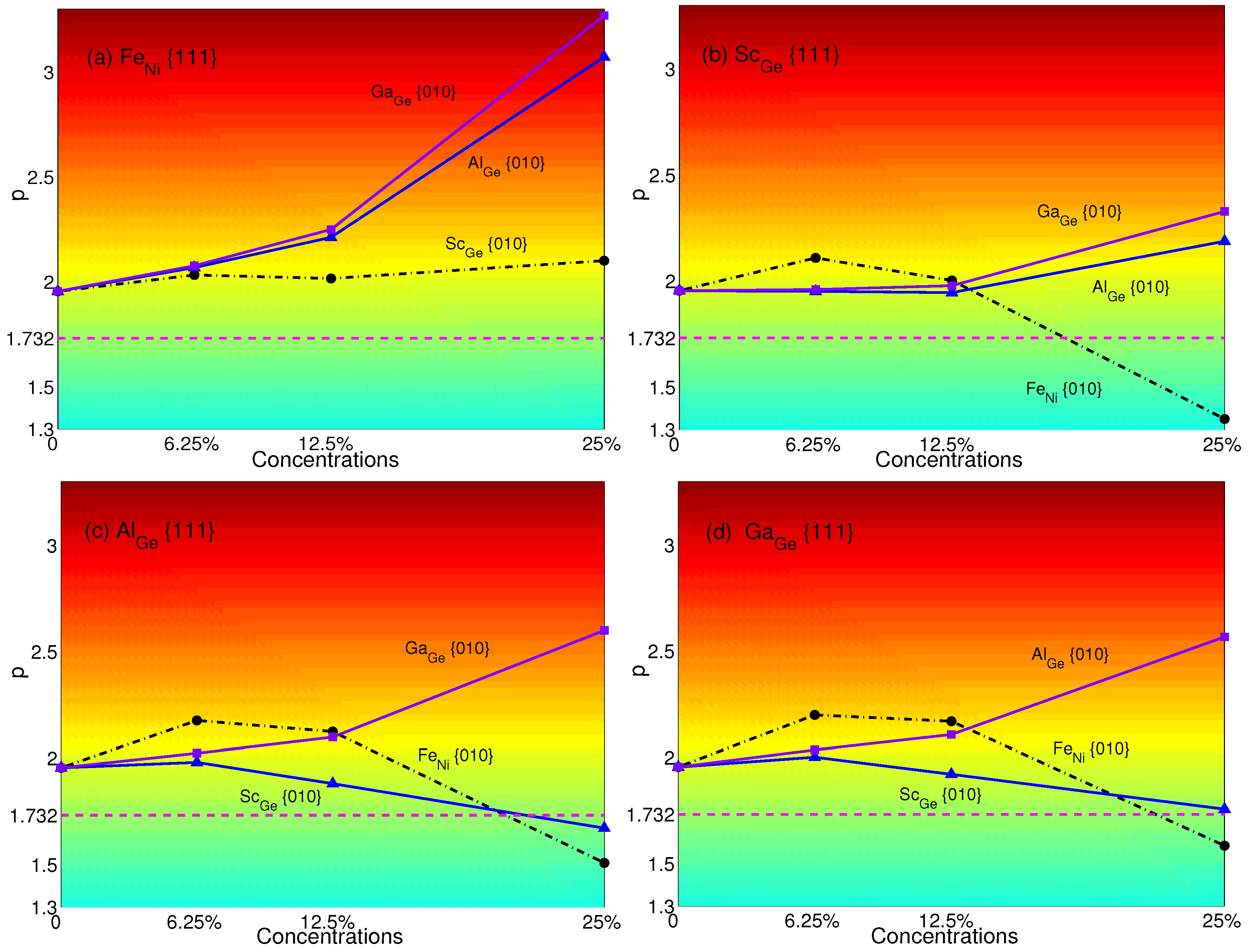 Crystals 08 00096 g008