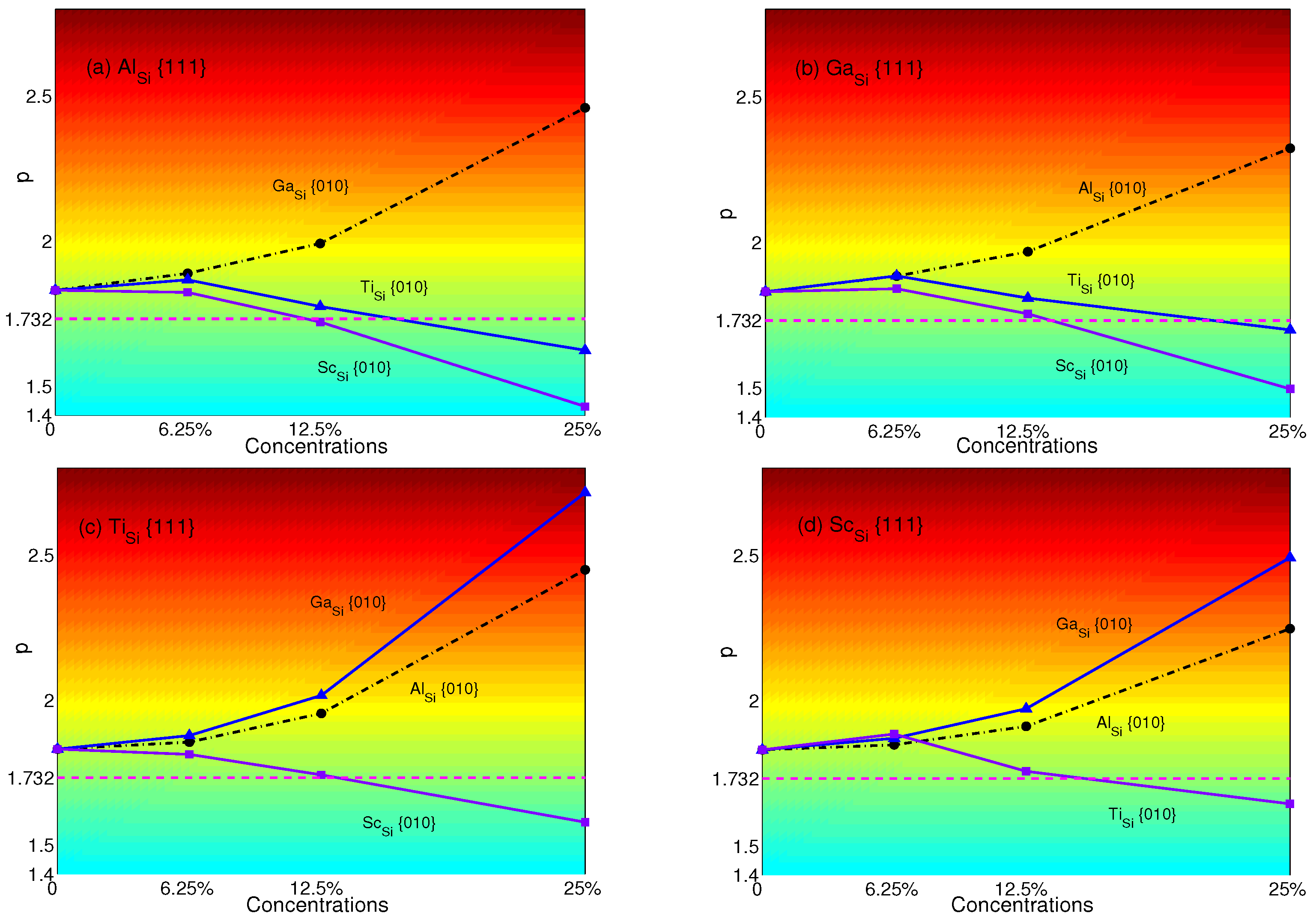 Crystals 08 00096 g009