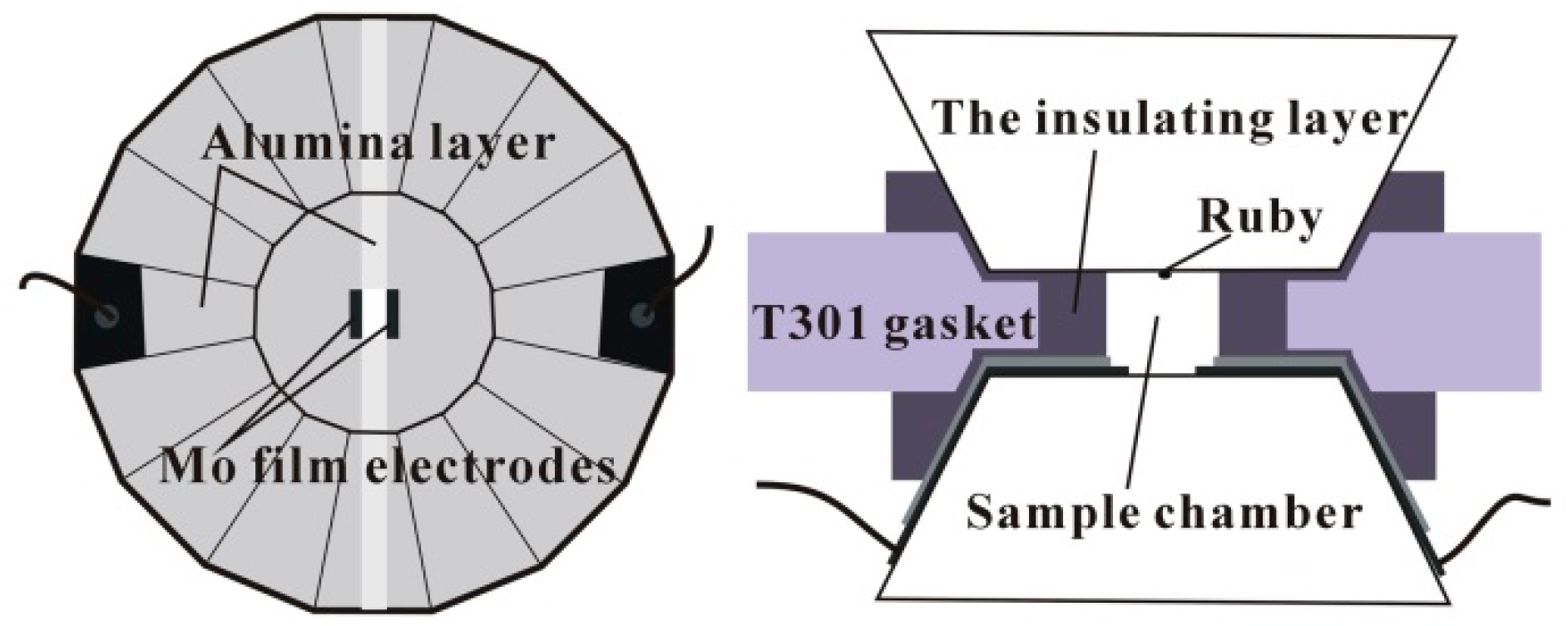 Crystals 08 00098 g001
